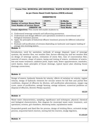Course Title: MUNICIPAL AND INDUSTRIAL WASTE WATER ENGINEERING
As per Choice Based Credit System (CBCS) scheme]
SEMESTER:VII
Subject Code 17CV71 IA Marks 40
Number of Lecture Hours/Week 04 Exam Marks 60
Total Number of Lecture Hours 50 Exam Hours 03
CREDITS –04 Total Marks- 100
Course objectives: This course will enable students to;
4. Understand sewerage network and influencing parameters.
5. Understand and design different unit operations involved in conventional and
biological treatment process.
6. Apply the principles of Industrial effluent treatment process for different industrial
wastes.
7. Evaluate self purification of streams depending on hydraulic and organic loading of
sewage into receiving waters.
Module -1
Introduction, need for sanitation, methods of sewage disposal, types of sewerage
systems, dry weather flow, wet weather flow, factors effecting dry and wet weather flow
on design of sewerage system, estimation of storm flow, time of concentration flow,
material of sewers, shape of sewers, laying and testing of sewers, ventilation of sewers.
low-cost waste treatment; oxidation pond, septic tank, Sewer appurtenances, manholes,
catch basins, basic principles of house drainage, typical layout plan showing house
drainage connections,
L1,L2
Module -2
Design of sewers, hydraulic formula for velocity, effects of variation on velocity, regime
velocity, design of hydraulic elements for circular sewers for full flow and partial flow
conditions, disposal of effluents by dilution, self purification phenomenon, oxygen sag
curve, zones of purification, sewage farming, sewage sickness, numerical problems on
disposal of effluents, Streeter-Phelps equation
L2,L3
Module -3
Waste water characteristics, sampling, significance and techniques, physical, chemical
and biological characteristics, flow diagram for municipal waste water treatment, unit
operations; screens, grit chambers, skimming tanks, equalization tanks
Suspended growth and fixed film bio process, design of trickling filters, activated sludge
process, sequential batch reactors, moving bed bio reactors, sludge digesters,
L1,L2,L3
Module -4
 