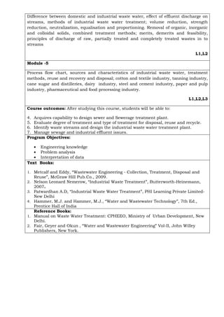 Difference between domestic and industrial waste water, effect of effluent discharge on
streams, methods of industrial waste water treatment; volume reduction, strength
reduction, neutralization, equalisation and proportioning. Removal of organic, inorganic
and colloidal solids, combined treatment methods; merits, demerits and feasibility,
principles of discharge of raw, partially treated and completely treated wastes in to
streams
L1,L2
Module -5
Process flow chart, sources and characteristics of industrial waste water, treatment
methods, reuse and recovery and disposal; cotton and textile industry, tanning industry,
cane sugar and distilleries, dairy industry, steel and cement industry, paper and pulp
industry, pharmaceutical and food processing industry.
L1,L2,L3
Course outcomes: After studying this course, students will be able to:
4. Acquires capability to design sewer and Sewerage treatment plant.
5. Evaluate degree of treatment and type of treatment for disposal, reuse and recycle.
6. Identify waste streams and design the industrial waste water treatment plant.
7. Manage sewage and industrial effluent issues.
Program Objectives:
• Engineering knowledge
• Problem analysis
• Interpretation of data
Text Books:
1. Metcalf and Eddy, “Wastewater Engineering - Collection, Treatment, Disposal and
Reuse”, McGraw Hill Pub.Co., 2009.
2. Nelson Leonard Nemerow, “Industrial Waste Treatment”, Butterworth-Heinemann,
2007.
3. Patwardhan A.D, “Industrial Waste Water Treatment”, PHI Learning Private Limited-
New Delhi
4. Hammer, M.J. and Hammer, M.J., “Water and Wastewater Technology”, 7th Ed.,
Prentice Hall of India
Reference Books:
1. Manual on Waste Water Treatment: CPHEEO, Ministry of Urban Development, New
Delhi.
2. Fair, Geyer and Okun , “Water and Wastewater Engineering” Vol-II, John Willey
Publishers, New York.
 