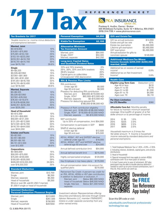 2017 tax reference guide PDF