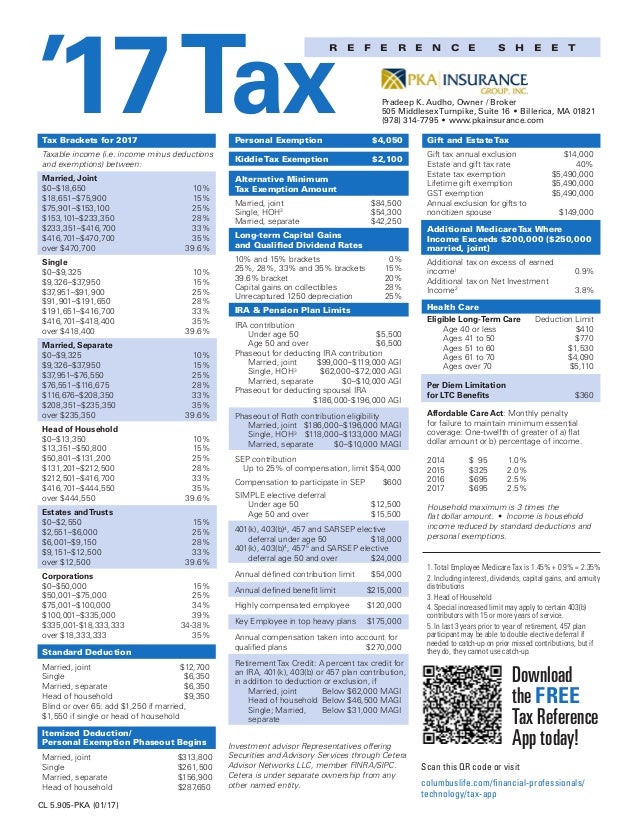 2017 Tax Reference Guide