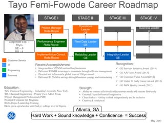 See tutorial regarding confidentiality
disclosures. Delete if not needed.
Atlanta, GA
Tayo Femi-Fowode Career Roadmap
Customer Service
STAGE I
Implementation Consul.
Rolls-Royce
Performance Engineer
Rolls-Royce
Project Manager
Rolls-Royce
STAGE II
Reliability Leader
GE
Operations
Leader
GE
STAGE III
Corporate Exp. –
10yrs
GE – 6
RR - 4
Hard Work + Sound knowledge + Confidence = Success
Fleet Data Leader
GE
Integration Leader
GE
STAGE IV
Recognition:
 GE Services Initiative Award (2014)
 GE AAF Icon Award (2013)
 GE Customer Value Award (2013)
 GE Under 30 Early Career Award (2013)
 GE P&W Quality Award (2012)
Education:
•MS. Chemical Engineering – Columbia University, New York
•BS. Chemical Engineering – Prairie View A&M, Texas
•Project Management Professional (PMP)
•Multiple Corporate GE Programs
•Rolls-Royce Leadership Training
•Born, grew-up/schooled until 2nd yr. college level in Nigeria
Business Leader

Strength:
• Ability to connect effectively with customer needs and execute flawlessly
• External Focus/Influential/Imaginative
• Clear thinker – Ability to think independently and be inclusive
• Creative & Analytical
Recent Accomplishment:
• Integrated two $25MM multimillion businesses
• Delivered $50MM in savings to customers through efficient management
• Directed and influenced a global team of 100 personnel
• Delivered $1.5MM in savings through business synergy and restructuring
IT
Engineering
Business
May 2017
 