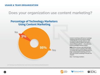 SPONSORED BY
6
USAGE  TEAM ORGANIZATION
2017 Technology Content Marketing Trends—North America: Content Marketing Institute/MarketingProfs
Does your organization use content marketing?
Content marketing is defined as “a strategic
marketing approach focused on creating
and distributing valuable, relevant, and
consistent content to attract and retain a
clearly defined audience — and, ultimately,
to drive profitable customer action.”
Note: Of the nonusers, 64% said they plan
to launch a content marketing effort within
12 months; 36% had no immediate plans to
begin using content marketing; and none
had used content marketing in the past, but
stopped.
Base = Technology marketers.
Yes
No
Percentage of Technology Marketers
Using Content Marketing
95%
5%
 
