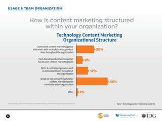 SPONSORED BY
8
USAGE  TEAM ORGANIZATION
2017 Technology Content Marketing Trends—North America: Content Marketing Institut...