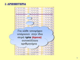 10
Για κάθε υποψήφιο
υπάρχουν στην ίδια
σειρά τρία (όμοια)
αυτοκόλλητα
αριθμητήρια
Για κάθε υποψήφιο
υπάρχουν στην ίδια
σειρά τρία (όμοια)
αυτοκόλλητα
αριθμητήρια
 