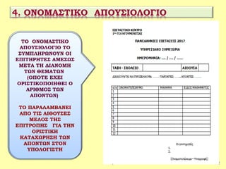 12
ΤΟ ΟΝΟΜΑΣΤΙΚΟ
ΑΠΟΥΣΙΟΛΟΓΙΟ ΤΟ
ΣΥΜΠΛΗΡΩΝΟΥΝ ΟΙ
ΕΠΙΤΗΡΗΤΕΣ ΑΜΕΣΩΣ
ΜΕΤΑ ΤΗ ΔΙΑΝΟΜΗ
ΤΩΝ ΘΕΜΑΤΩΝ
(ΟΠΟΤΕ ΕΧΕΙ
ΟΡΙΣΤΙΚΟΠΟΙΗΘΕΙ Ο
ΑΡΙΘΜΟΣ ΤΩΝ
ΑΠΟΝΤΩΝ)
ΤΟ ΠΑΡΑΛΑΜΒΑΝΕΙ
ΑΠΟ ΤΙΣ ΑΙΘΟΥΣΕΣ
ΜΕΛΟΣ ΤΗΣ
ΕΠΙΤΡΟΠΗΣ ΓΙΑ ΤΗΝ
ΟΡΙΣΤΙΚΗ
ΚΑΤΑΧΩΡΗΣΗ ΤΩΝ
ΑΠΟΝΤΩΝ ΣΤΟΝ
ΥΠΟΛΟΓΙΣΤΗ
 
