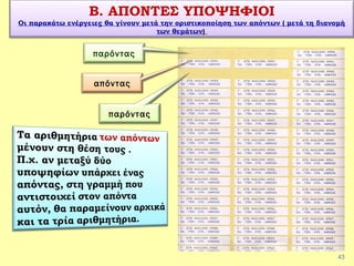 3ο ΓΕΛ ΣΤΑΥΡΟΥΠΟΛΗΣ
43
παρόντας
απόντας
παρόντας
Β. ΑΠΟΝΤΕΣ ΥΠΟΨΗΦΙΟΙ
Οι παρακάτω ενέργειες θα γίνουν μετά την οριστικοποίηση των απόντων ( μετά τη διανομή
των θεμάτων)
 