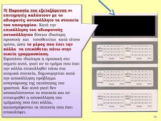 58
3) Παρουσία του εξεταζόμενου οι
επιτηρητές καλύπτουν με το
αδιαφανές αυτοκόλλητο τα στοιχεία
του υποψηφίου. Κατά την
επικόλληση του αδιαφανούς
αυτοκόλλητου δίνεται ιδιαίτερη
προσοχή και τοποθετείται κατά τέτοιο
τρόπο, ώστε το μέρος που έχει την
κόλλα να επικάθεται πάνω στην
οικεία γραμμοσκίαση.
Εφιστάται ιδιαίτερα η προσοχή στο
σημείο αυτό, γιατί αν το τμήμα που έχει
την κόλλα επικολληθεί πάνω στα
ατομικά στοιχεία, δημιουργείται κατά
την αποκόλληση πρόβλημα
αναγνώρισης της ταυτότητας του
γραπτού. Και αυτό γιατί δεν
αποκαλύπτονται τα στοιχεία και αν
επιχειρηθεί η αποκόλληση του
τμήματος που έχει κόλλα,
καταστρέφονται τα στοιχεία που έχει
επικαλύψει.
 
