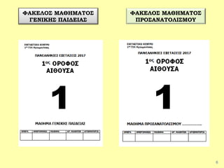 6
ΦΑΚΕΛΟΣ ΜΑΘΗΜΑΤΟΣ
ΓΕΝΙΚΗΣ ΠΑΙΔΕΙΑΣ
ΦΑΚΕΛΟΣ ΜΑΘΗΜΑΤΟΣ
ΠΡΟΣΑΝΑΤΟΛΙΣΜΟΥ
 