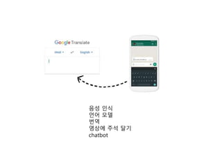 음성 인식
언어 모델
번역
영상에 주석 달기
chatbot
 