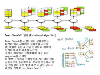 Beam Search의 일종 (Path-based algorithm)
Beam Search한 시점(t)마다 샘플링하는
대신에 여러 시점에서 샘플링을 시도함.
예) 확률이 높은 A, O을 선택하고, 이후의
단계에서 계속 예측을 시도함.
그리고 이중에서 전체확률이 가장 높은
sequence을 선택함.
이 방법은 단계가 진행할수록 계산양이 기하
급수적으로 증가하므로, 각각의 시점에서 가
장 가능성이 높은 몇몇 후보 서열만 남기고
계산을 진행함. => Beam Search
 
