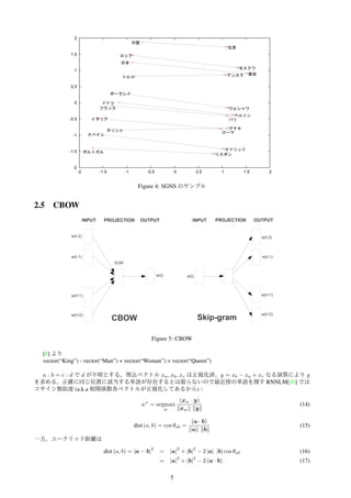 -2
-1.5
-1
-0.5
0
0.5
1
1.5
2
-2 -1.5 -1 -0.5 0 0.5 1 1.5 2
中国
日本
フランス
ロシア
ドイツ
イタリア
スペイン
ギリシャ
トルコ
北京
パリ
東京
ポーランド
モスクワ
ポルトガル
ベルリン
ローマ
アテネ
マドリッド
アンカラ
ワルシャワ
リスボン
Figure 4: SGNS のサンプル
2.5 CBOW
w(t-2)
w(t+1)
w(t-1)
w(t+2)
w(t)
SUM
INPUT PROJECTION OUTPUT
w(t)
INPUT PROJECTION OUTPUT
w(t-2)
w(t-1)
w(t+1)
w(t+2)
CBOW Skip-gram
Figure 5: CBOW
[8] より
vector(“King”) - vector(“Man”) + vector(“Woman”) = vector(“Queen”)
a : b = c : d で d が不明とする。埋込ベクトル xa, xb, xc は正規化済。y = xb − xa + xc なる演算により y
を求める。正確に同じ位置に該当する単語が存在するとは限らないので最近傍の単語を探す RNNLM[10] では
コサイン類似度 (a.k.a 相関係数各ベクトルが正規化してあるから)：
w∗
= argmax
w
(xw · y)
∥xw∥ ∥y∥
(14)
dist (a, b) = cos θab =
(a · b)
∥a∥ ∥b∥
(15)
一方，ユークリッド距離は
dist (a, b) = |a − b|
2
= |a|
2
+ |b|
2
− 2 |a| |b| cos θab (16)
= |a|
2
+ |b|
2
− 2 (a · b) (17)
5
 