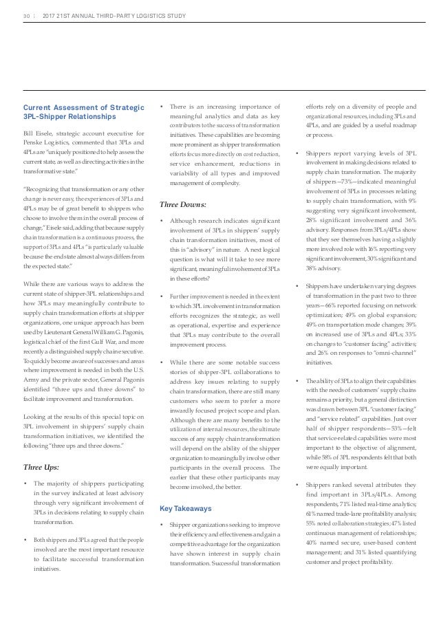 china third party logistics analysis Evaluating the comparative efficiency of chinese third‐party logistics providers using data envelopment analysis author(s). china third party logistics analysis Evaluating the comparative efficiency of chinese third‐party logistics providers using data envelopment analysis author(s).