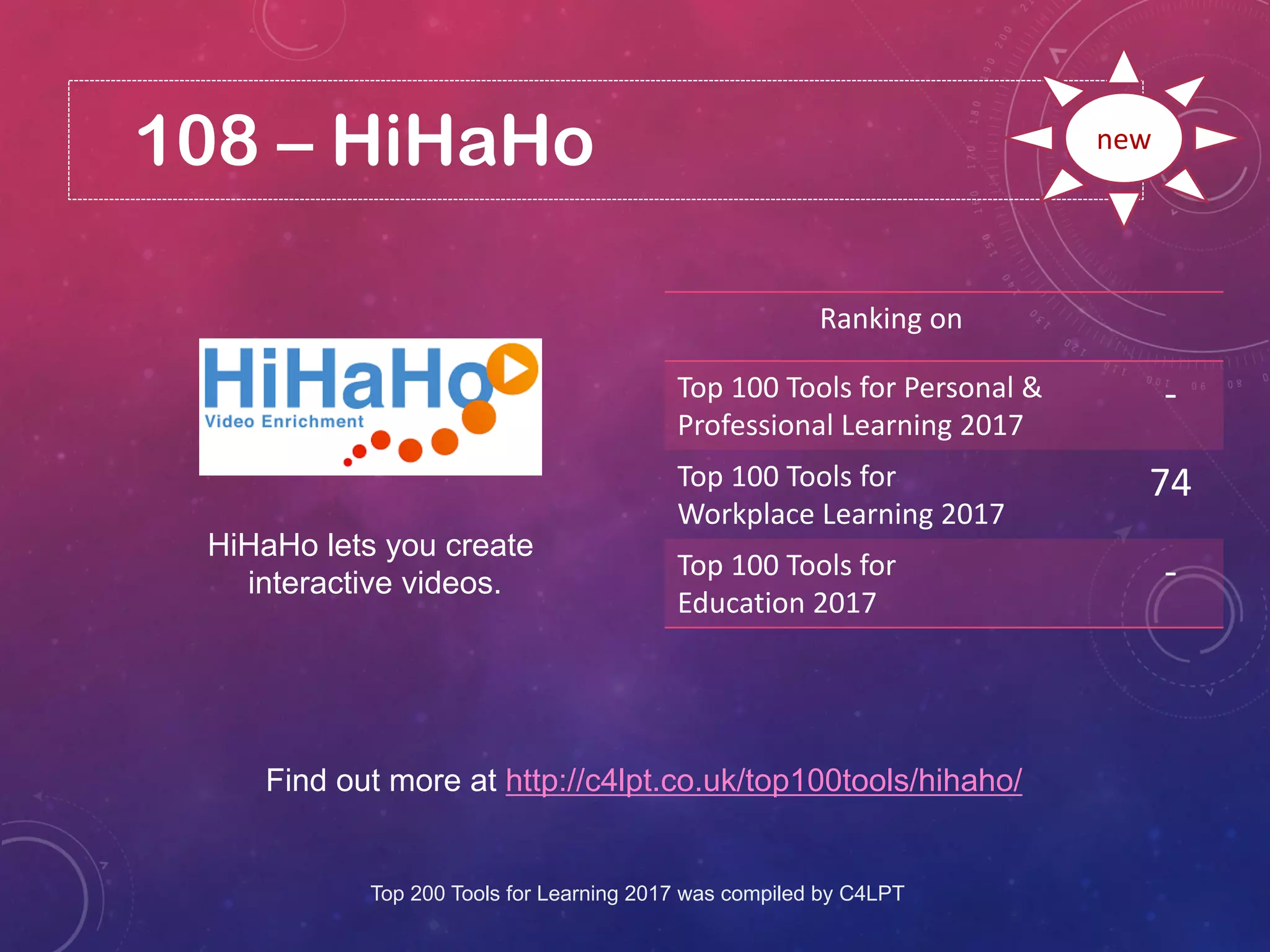 108 – HiHaHo
Find out more at http://c4lpt.co.uk/top100tools/hihaho/
Ranking on
Top 100 Tools for Personal &
Professional Learning 2017
-
Top 100 Tools for
Workplace Learning 2017
74
Top 100 Tools for
Education 2017
-
new
HiHaHo lets you create
interactive videos.
Top 200 Tools for Learning 2017 was compiled by C4LPT
 