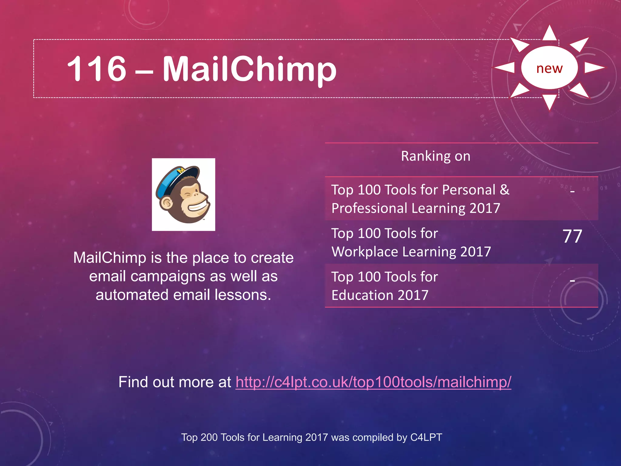 116 – MailChimp
Find out more at http://c4lpt.co.uk/top100tools/mailchimp/
Ranking on
Top 100 Tools for Personal &
Professional Learning 2017
-
Top 100 Tools for
Workplace Learning 2017
77
Top 100 Tools for
Education 2017
-
new
MailChimp is the place to create
email campaigns as well as
automated email lessons.
Top 200 Tools for Learning 2017 was compiled by C4LPT
 