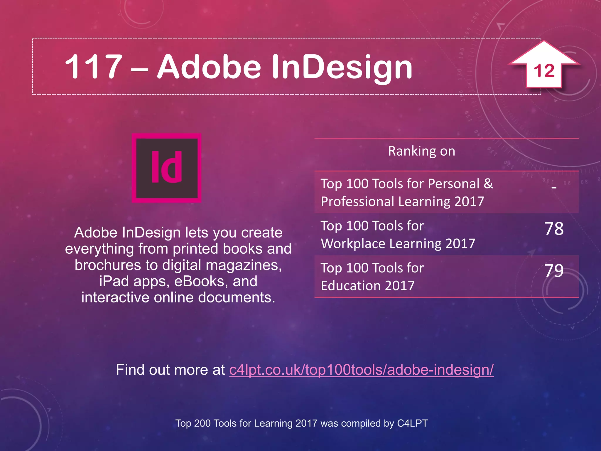 117 – Adobe InDesign
Find out more at c4lpt.co.uk/top100tools/adobe-indesign/
Adobe InDesign lets you create
everything from printed books and
brochures to digital magazines,
iPad apps, eBooks, and
interactive online documents.
Ranking on
Top 100 Tools for Personal &
Professional Learning 2017
-
Top 100 Tools for
Workplace Learning 2017
78
Top 100 Tools for
Education 2017
79
Top 200 Tools for Learning 2017 was compiled by C4LPT
12
 