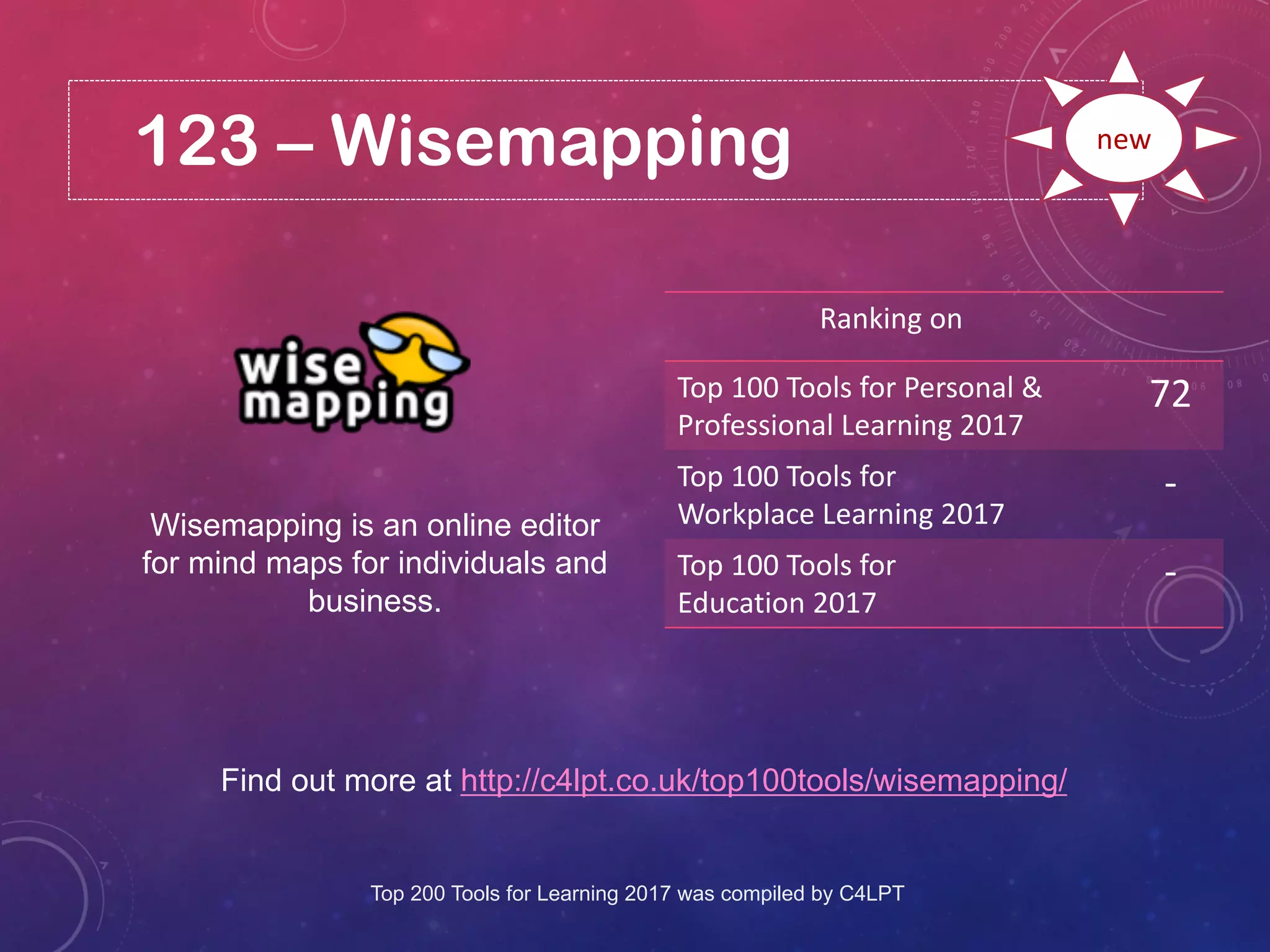 123 – Wisemapping
Find out more at http://c4lpt.co.uk/top100tools/wisemapping/
Ranking on
Top 100 Tools for Personal &
Professional Learning 2017
72
Top 100 Tools for
Workplace Learning 2017
-
Top 100 Tools for
Education 2017
-
new
Wisemapping is an online editor
for mind maps for individuals and
business.
Top 200 Tools for Learning 2017 was compiled by C4LPT
 