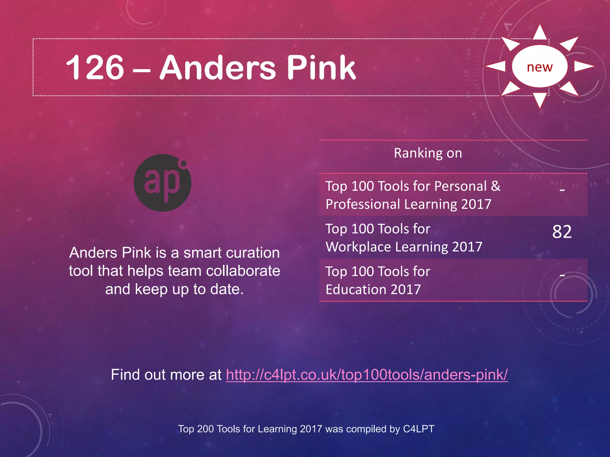 126 – Anders Pink
Find out more at http://c4lpt.co.uk/top100tools/anders-pink/
Ranking on
Top 100 Tools for Personal &
Professional Learning 2017
-
Top 100 Tools for
Workplace Learning 2017
82
Top 100 Tools for
Education 2017
-
new
Anders Pink is a smart curation
tool that helps team collaborate
and keep up to date.
Top 200 Tools for Learning 2017 was compiled by C4LPT
 