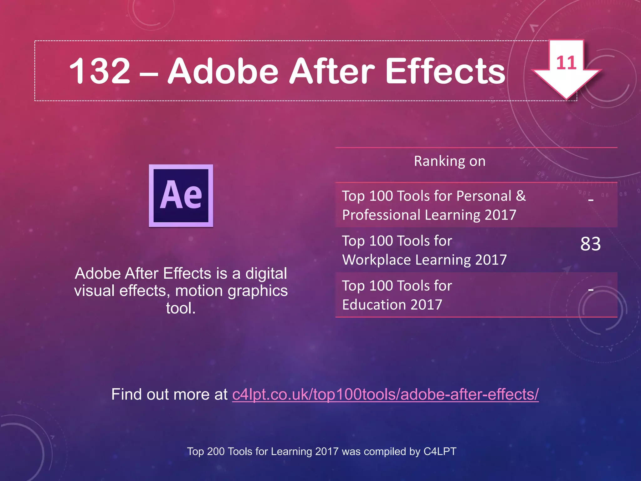 132 – Adobe After Effects
Find out more at c4lpt.co.uk/top100tools/adobe-after-effects/
Adobe After Effects is a digital
visual effects, motion graphics
tool.
Ranking on
Top 100 Tools for Personal &
Professional Learning 2017
-
Top 100 Tools for
Workplace Learning 2017
83
Top 100 Tools for
Education 2017
-
Top 200 Tools for Learning 2017 was compiled by C4LPT
11
 