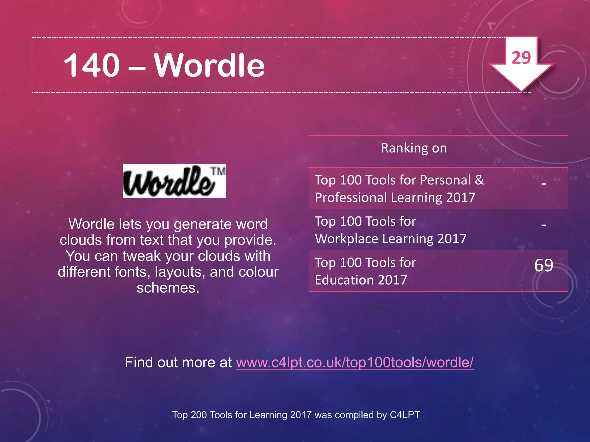 140 – Wordle
Find out more at www.c4lpt.co.uk/top100tools/wordle/
Wordle lets you generate word
clouds from text that you provide.
You can tweak your clouds with
different fonts, layouts, and colour
schemes.
Ranking on
Top 100 Tools for Personal &
Professional Learning 2017
-
Top 100 Tools for
Workplace Learning 2017
-
Top 100 Tools for
Education 2017
69
Top 200 Tools for Learning 2017 was compiled by C4LPT
29
 