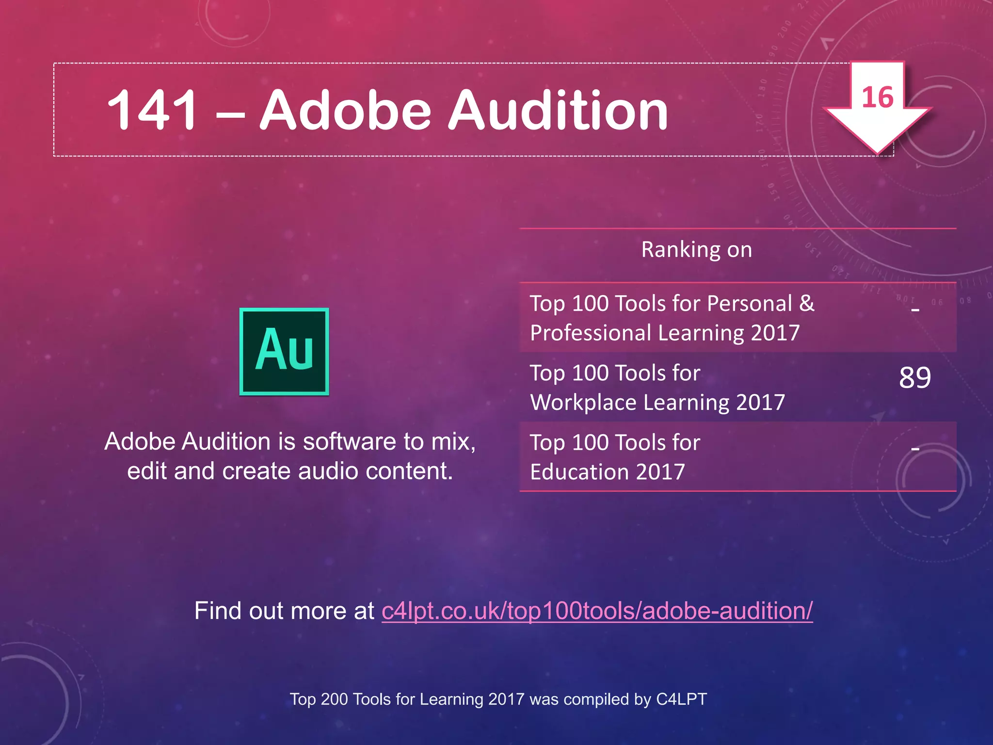 141 – Adobe Audition
Adobe Audition is software to mix,
edit and create audio content.
Find out more at c4lpt.co.uk/top100tools/adobe-audition/
Ranking on
Top 100 Tools for Personal &
Professional Learning 2017
-
Top 100 Tools for
Workplace Learning 2017
89
Top 100 Tools for
Education 2017
-
Top 200 Tools for Learning 2017 was compiled by C4LPT
16
 