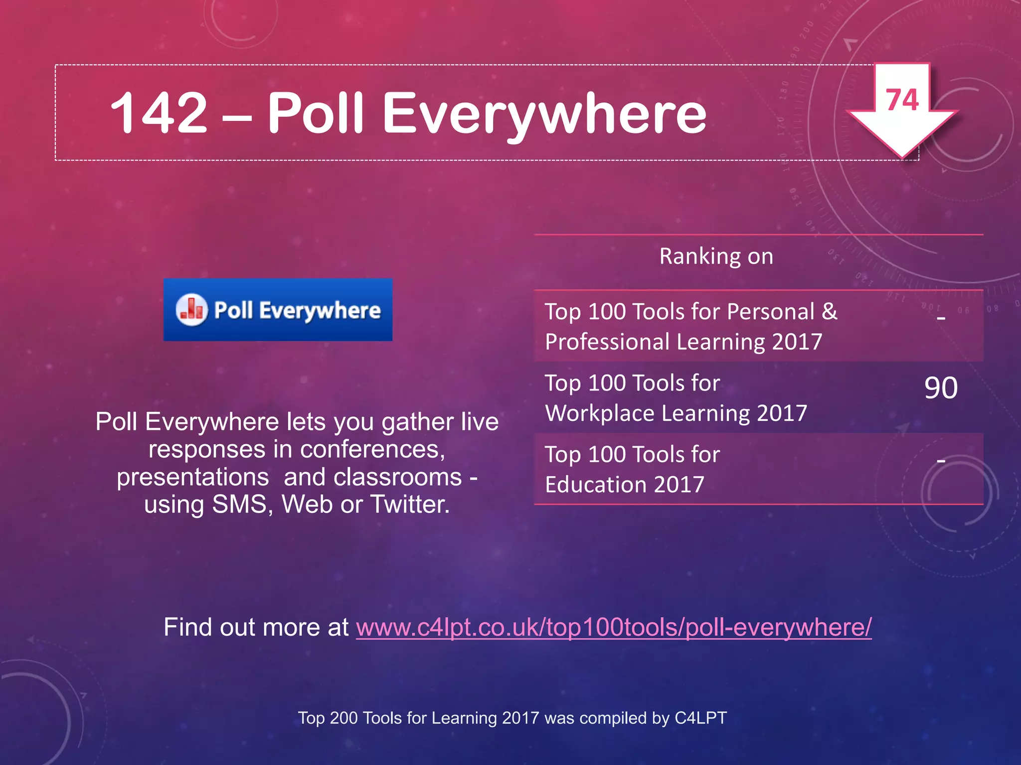 142 – Poll Everywhere
Find out more at www.c4lpt.co.uk/top100tools/poll-everywhere/
Poll Everywhere lets you gather live
responses in conferences,
presentations and classrooms -
using SMS, Web or Twitter.
Ranking on
Top 100 Tools for Personal &
Professional Learning 2017
-
Top 100 Tools for
Workplace Learning 2017
90
Top 100 Tools for
Education 2017
-
Top 200 Tools for Learning 2017 was compiled by C4LPT
74
 