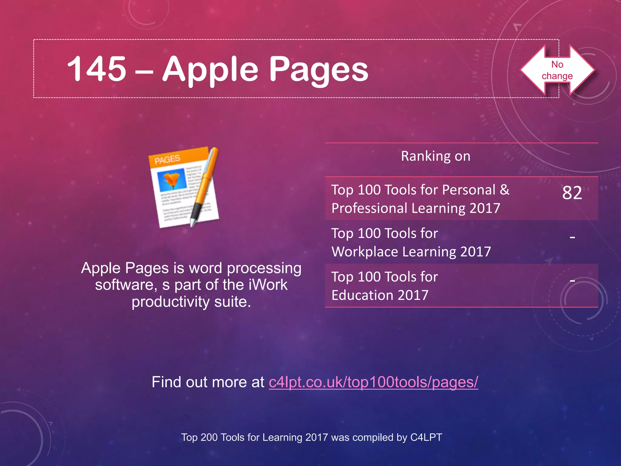 145 – Apple Pages
Find out more at c4lpt.co.uk/top100tools/pages/
Apple Pages is word processing
software, s part of the iWork
productivity suite.
Ranking on
Top 100 Tools for Personal &
Professional Learning 2017
82
Top 100 Tools for
Workplace Learning 2017
-
Top 100 Tools for
Education 2017
-
Top 200 Tools for Learning 2017 was compiled by C4LPT
No
change
 