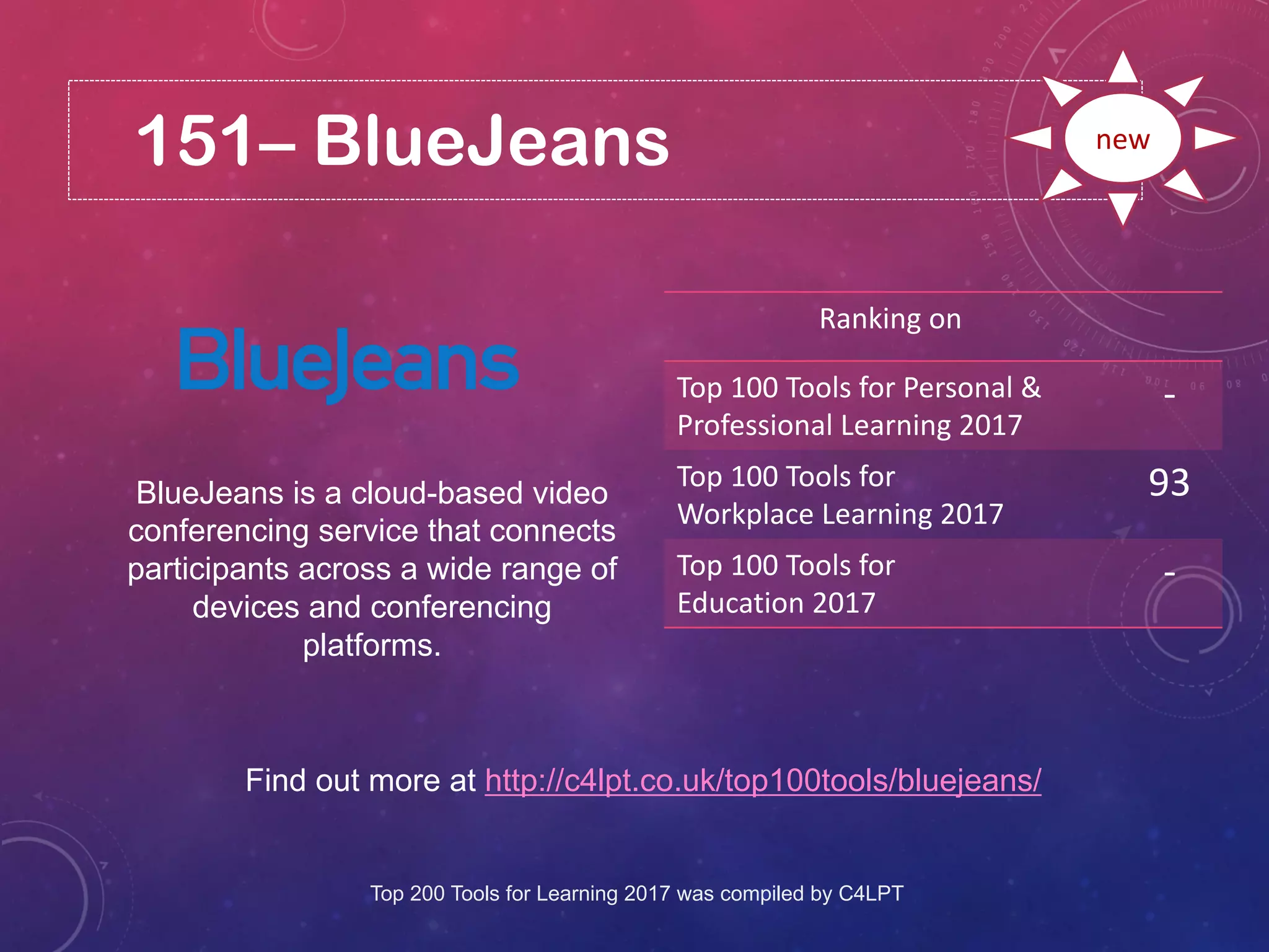 151– BlueJeans
Find out more at http://c4lpt.co.uk/top100tools/bluejeans/
Ranking on
Top 100 Tools for Personal &
Professional Learning 2017
-
Top 100 Tools for
Workplace Learning 2017
93
Top 100 Tools for
Education 2017
-
new
BlueJeans is a cloud-based video
conferencing service that connects
participants across a wide range of
devices and conferencing
platforms.
Top 200 Tools for Learning 2017 was compiled by C4LPT
 