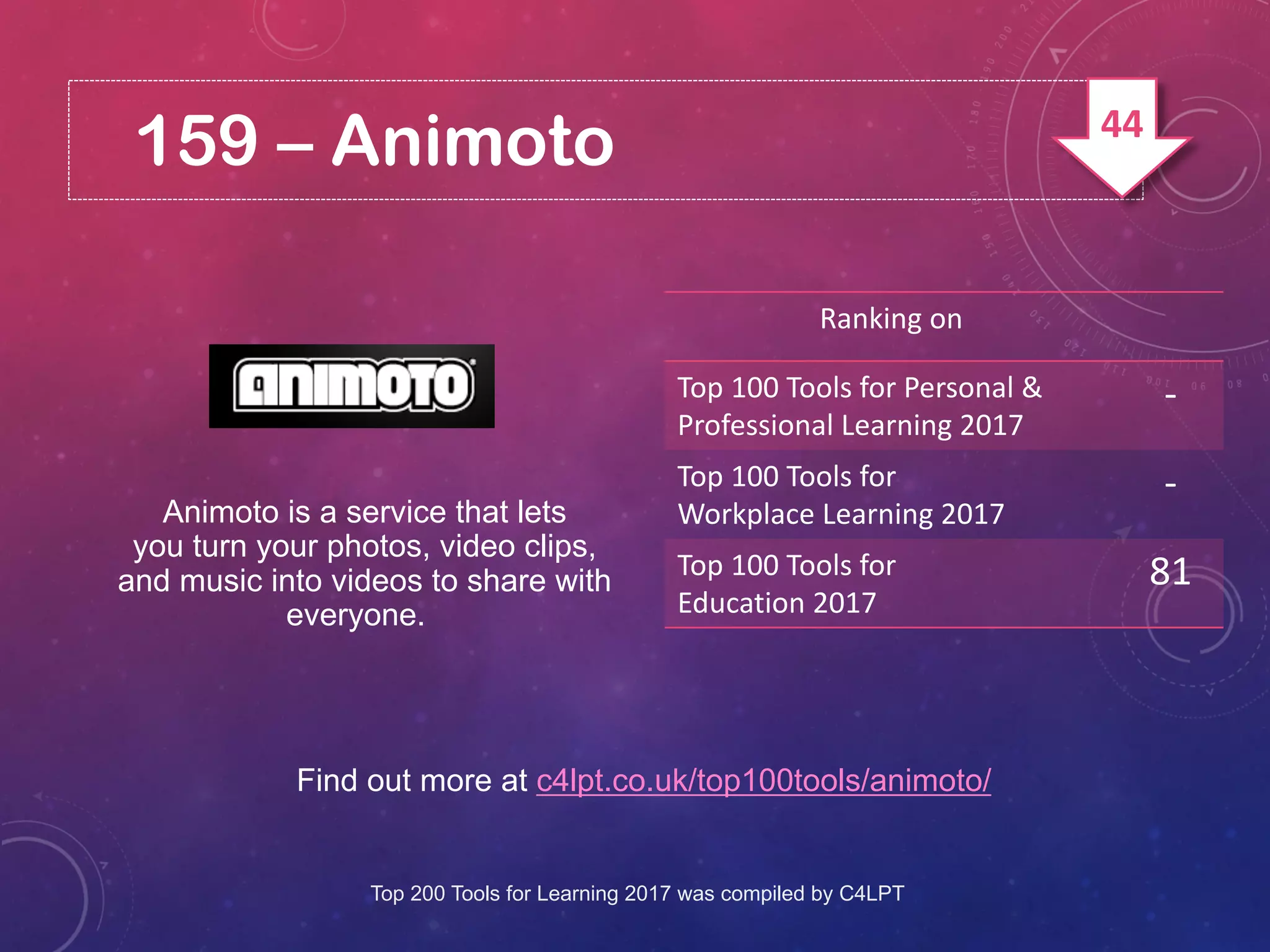 159 – Animoto
Find out more at c4lpt.co.uk/top100tools/animoto/
Animoto is a service that lets
you turn your photos, video clips,
and music into videos to share with
everyone.
Ranking on
Top 100 Tools for Personal &
Professional Learning 2017
-
Top 100 Tools for
Workplace Learning 2017
-
Top 100 Tools for
Education 2017
81
Top 200 Tools for Learning 2017 was compiled by C4LPT
44
 