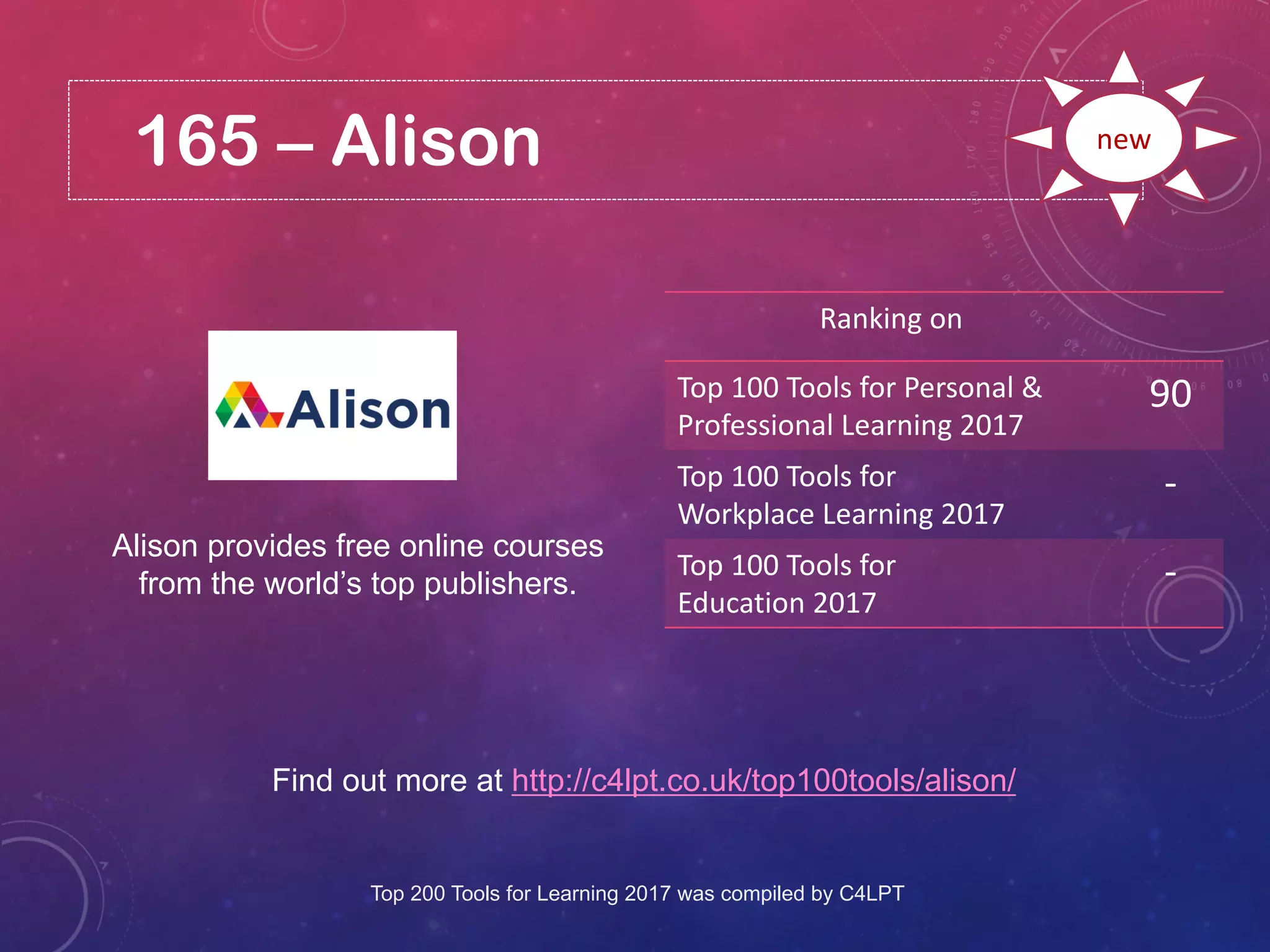 165 – Alison
Find out more at http://c4lpt.co.uk/top100tools/alison/
Ranking on
Top 100 Tools for Personal &
Professional Learning 2017
90
Top 100 Tools for
Workplace Learning 2017
-
Top 100 Tools for
Education 2017
-
new
Alison provides free online courses
from the world’s top publishers.
Top 200 Tools for Learning 2017 was compiled by C4LPT
 