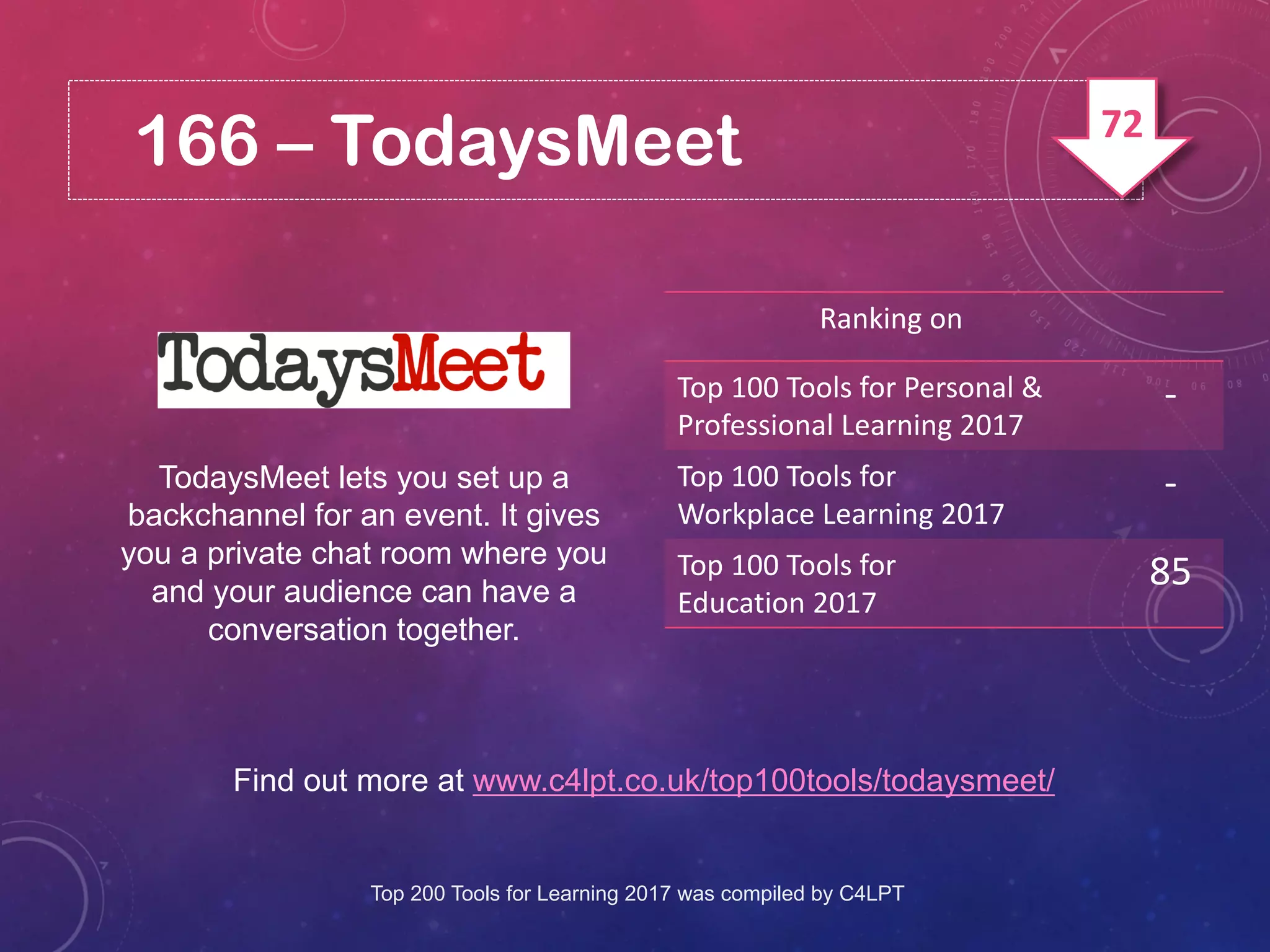 166 – TodaysMeet
TodaysMeet lets you set up a
backchannel for an event. It gives
you a private chat room where you
and your audience can have a
conversation together.
Find out more at www.c4lpt.co.uk/top100tools/todaysmeet/
Ranking on
Top 100 Tools for Personal &
Professional Learning 2017
-
Top 100 Tools for
Workplace Learning 2017
-
Top 100 Tools for
Education 2017
85
Top 200 Tools for Learning 2017 was compiled by C4LPT
72
 