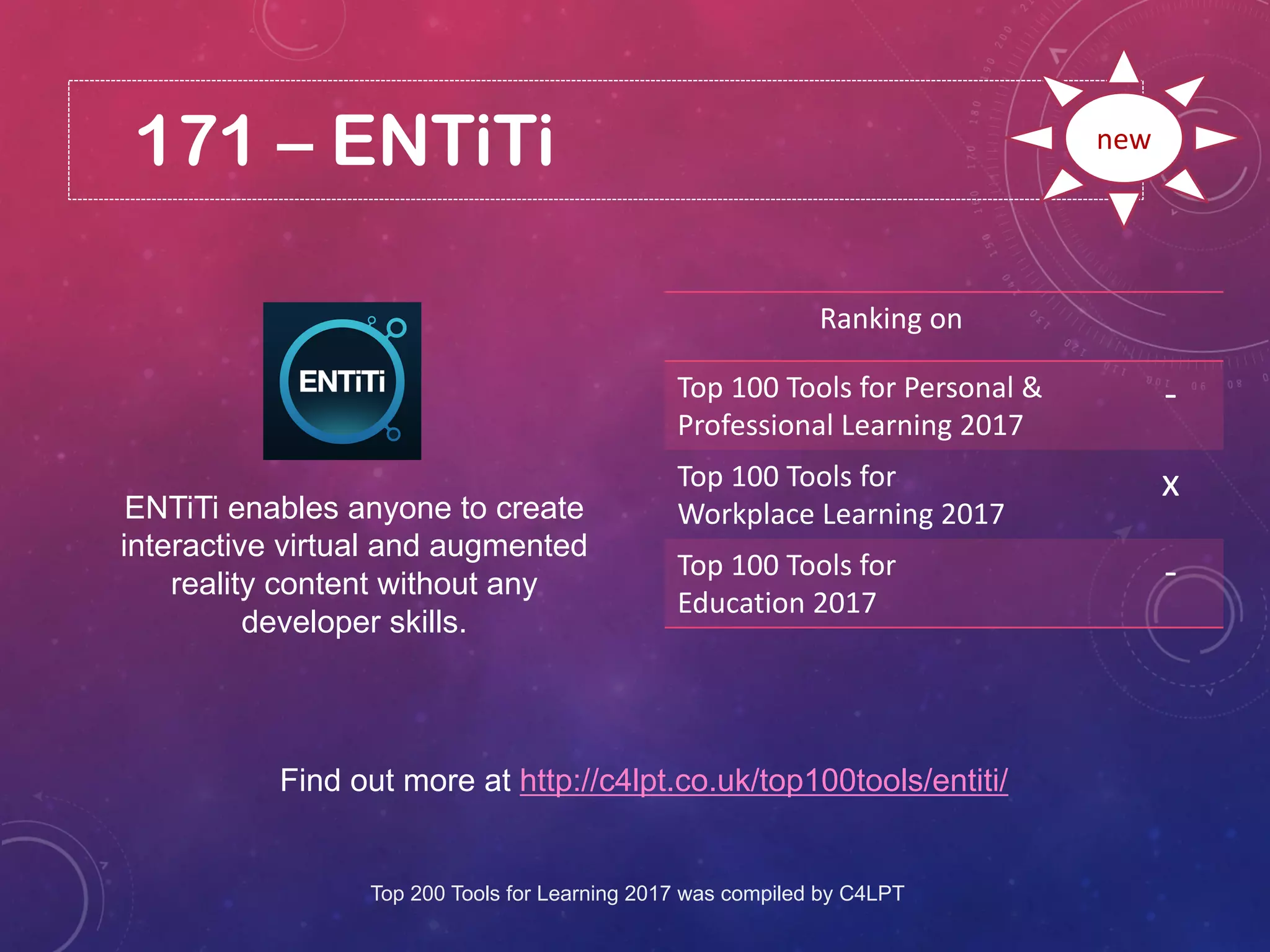 171 – ENTiTi
Find out more at http://c4lpt.co.uk/top100tools/entiti/
Ranking on
Top 100 Tools for Personal &
Professional Learning 2017
-
Top 100 Tools for
Workplace Learning 2017
x
Top 100 Tools for
Education 2017
-
new
ENTiTi enables anyone to create
interactive virtual and augmented
reality content without any
developer skills.
Top 200 Tools for Learning 2017 was compiled by C4LPT
 