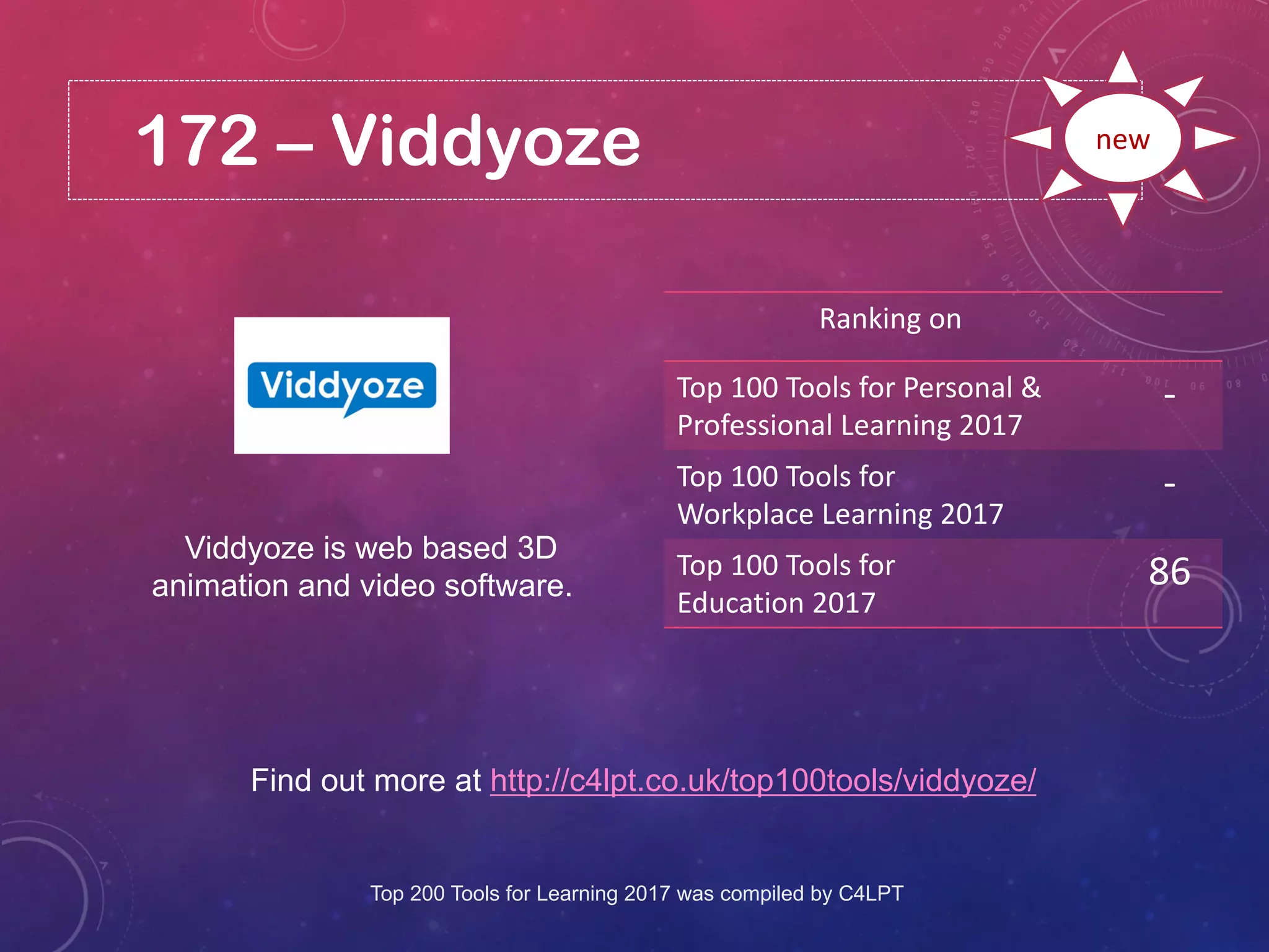 172 – Viddyoze
Find out more at http://c4lpt.co.uk/top100tools/viddyoze/
Ranking on
Top 100 Tools for Personal &
Professional Learning 2017
-
Top 100 Tools for
Workplace Learning 2017
-
Top 100 Tools for
Education 2017
86
new
Viddyoze is web based 3D
animation and video software.
Top 200 Tools for Learning 2017 was compiled by C4LPT
 