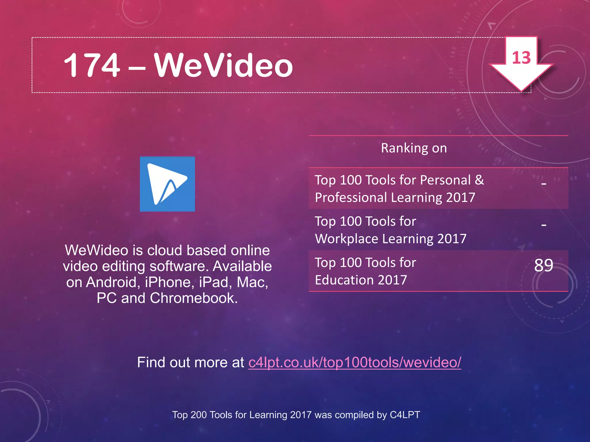174 – WeVideo
Find out more at c4lpt.co.uk/top100tools/wevideo/
WeWideo is cloud based online
video editing software. Available
on Android, iPhone, iPad, Mac,
PC and Chromebook.
Ranking on
Top 100 Tools for Personal &
Professional Learning 2017
-
Top 100 Tools for
Workplace Learning 2017
-
Top 100 Tools for
Education 2017
89
Top 200 Tools for Learning 2017 was compiled by C4LPT
13
 