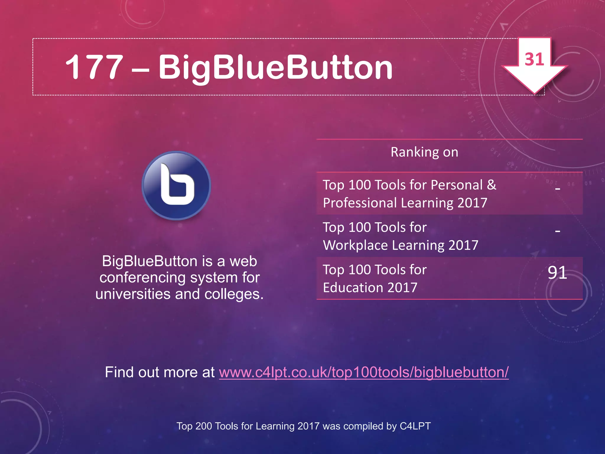177 – BigBlueButton
Find out more at www.c4lpt.co.uk/top100tools/bigbluebutton/
BigBlueButton is a web
conferencing system for
universities and colleges.
Ranking on
Top 100 Tools for Personal &
Professional Learning 2017
-
Top 100 Tools for
Workplace Learning 2017
-
Top 100 Tools for
Education 2017
91
Top 200 Tools for Learning 2017 was compiled by C4LPT
31
 