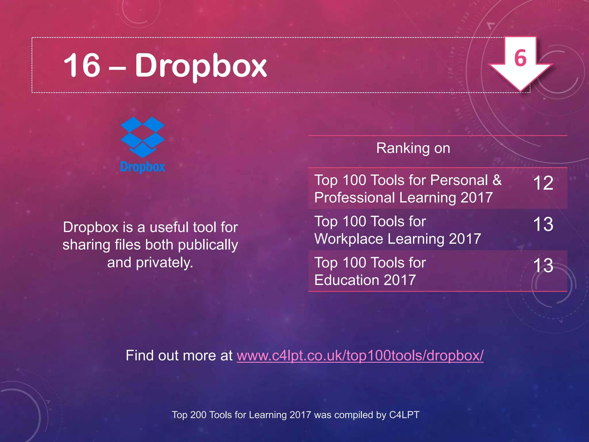16 – Dropbox
Dropbox is a useful tool for
sharing files both publically
and privately.
Find out more at www.c4lpt.co.uk/top100tools/dropbox/
Ranking on
Top 100 Tools for Personal &
Professional Learning 2017
12
Top 100 Tools for
Workplace Learning 2017
13
Top 100 Tools for
Education 2017
13
Top 200 Tools for Learning 2017 was compiled by C4LPT
6
 