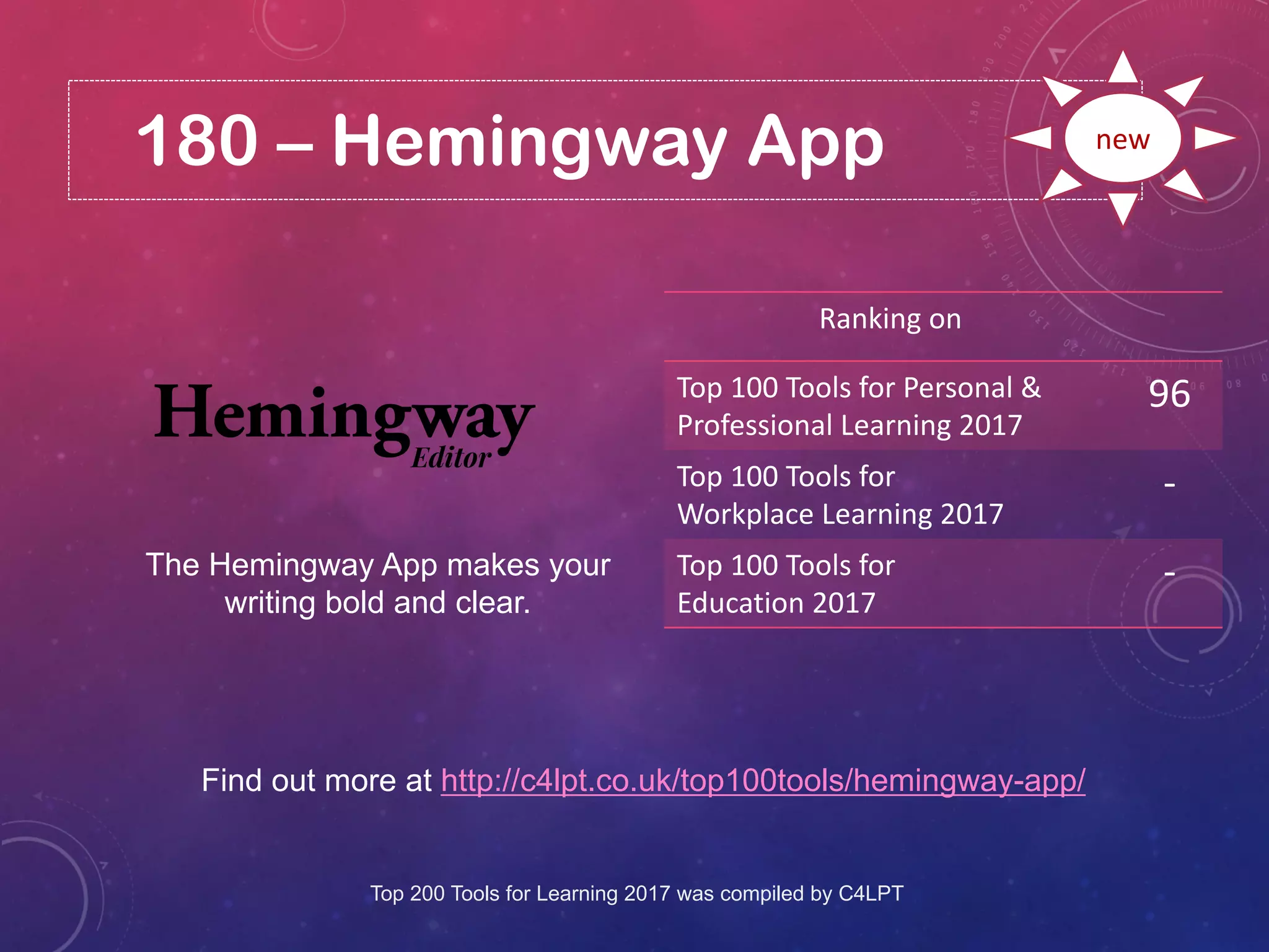 180 – Hemingway App
Find out more at http://c4lpt.co.uk/top100tools/hemingway-app/
Ranking on
Top 100 Tools for Personal &
Professional Learning 2017
96
Top 100 Tools for
Workplace Learning 2017
-
Top 100 Tools for
Education 2017
-
new
The Hemingway App makes your
writing bold and clear.
Top 200 Tools for Learning 2017 was compiled by C4LPT
 