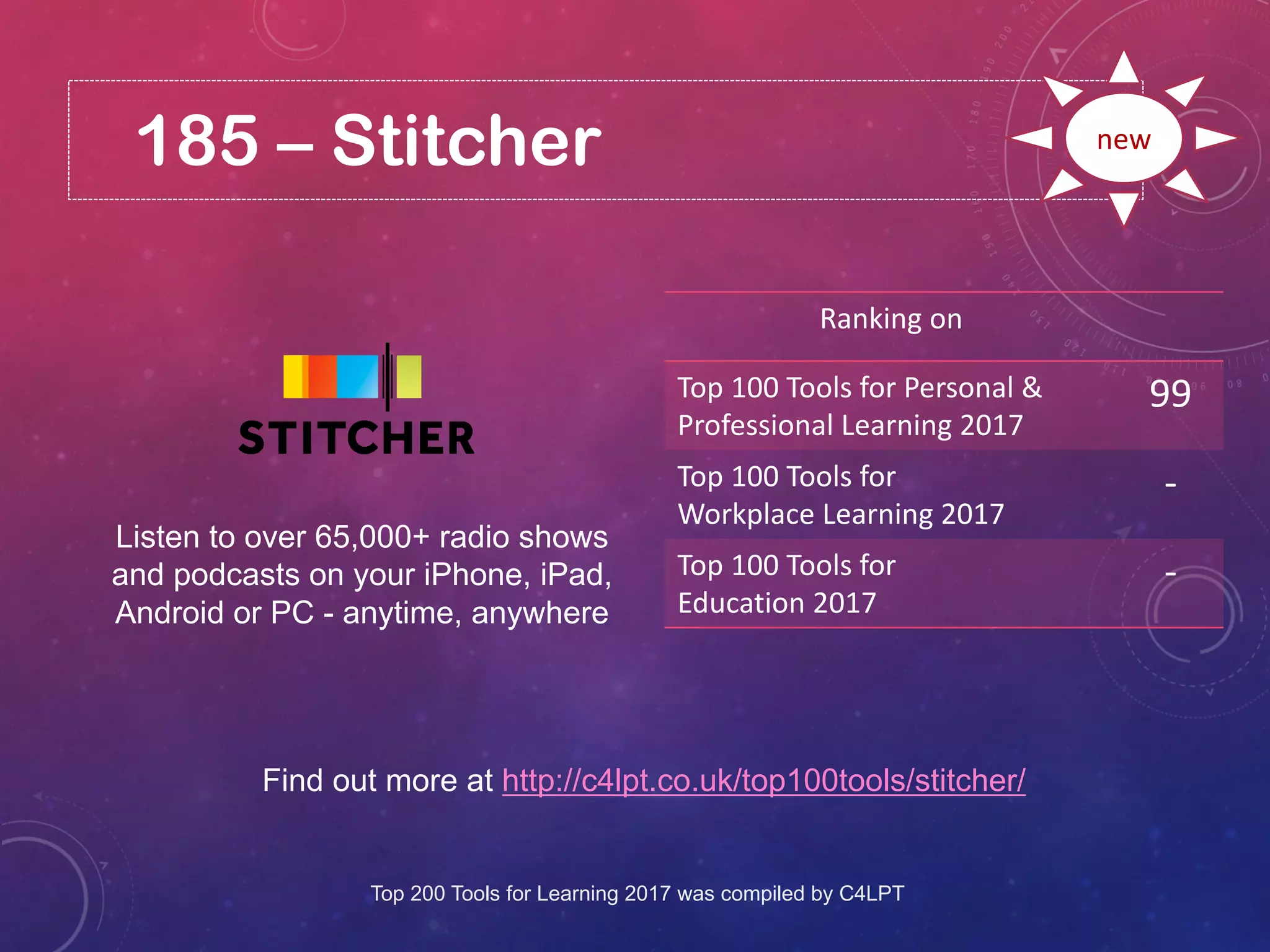 185 – Stitcher
Find out more at http://c4lpt.co.uk/top100tools/stitcher/
Ranking on
Top 100 Tools for Personal &
Professional Learning 2017
99
Top 100 Tools for
Workplace Learning 2017
-
Top 100 Tools for
Education 2017
-
new
Listen to over 65,000+ radio shows
and podcasts on your iPhone, iPad,
Android or PC - anytime, anywhere
Top 200 Tools for Learning 2017 was compiled by C4LPT
 