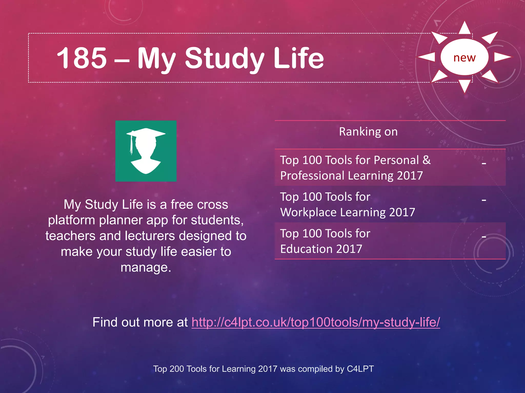 187 – My Study Life
Find out more at http://c4lpt.co.uk/top100tools/my-study-life/
Ranking on
Top 100 Tools for Personal &
Professional Learning 2017
-
Top 100 Tools for
Workplace Learning 2017
-
Top 100 Tools for
Education 2017
-
new
My Study Life is a free cross
platform planner app for students,
teachers and lecturers designed to
make your study life easier to
manage.
Top 200 Tools for Learning 2017 was compiled by C4LPT
 