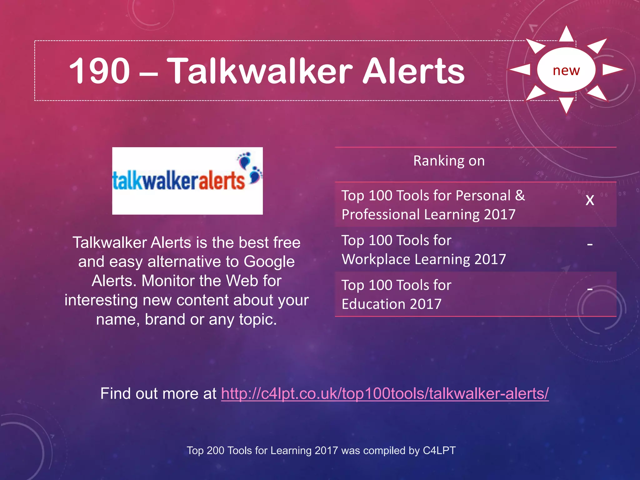 190 – Talkwalker Alerts
Find out more at http://c4lpt.co.uk/top100tools/talkwalker-alerts/
Ranking on
Top 100 Tools for Personal &
Professional Learning 2017
x
Top 100 Tools for
Workplace Learning 2017
-
Top 100 Tools for
Education 2017
-
new
Talkwalker Alerts is the best free
and easy alternative to Google
Alerts. Monitor the Web for
interesting new content about your
name, brand or any topic.
Top 200 Tools for Learning 2017 was compiled by C4LPT
 
