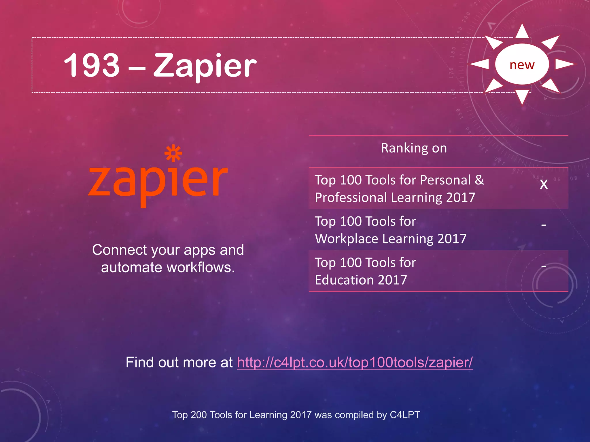 193 – Zapier
Find out more at http://c4lpt.co.uk/top100tools/zapier/
Ranking on
Top 100 Tools for Personal &
Professional Learning 2017
x
Top 100 Tools for
Workplace Learning 2017
-
Top 100 Tools for
Education 2017
-
new
Connect your apps and
automate workflows.
Top 200 Tools for Learning 2017 was compiled by C4LPT
 