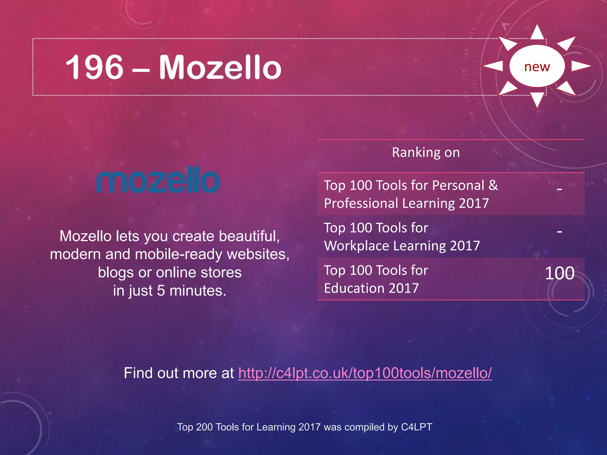 196 – Mozello
Find out more at http://c4lpt.co.uk/top100tools/mozello/
Ranking on
Top 100 Tools for Personal &
Professional Learning 2017
-
Top 100 Tools for
Workplace Learning 2017
-
Top 100 Tools for
Education 2017
100
new
Mozello lets you create beautiful,
modern and mobile-ready websites,
blogs or online stores
in just 5 minutes.
Top 200 Tools for Learning 2017 was compiled by C4LPT
 