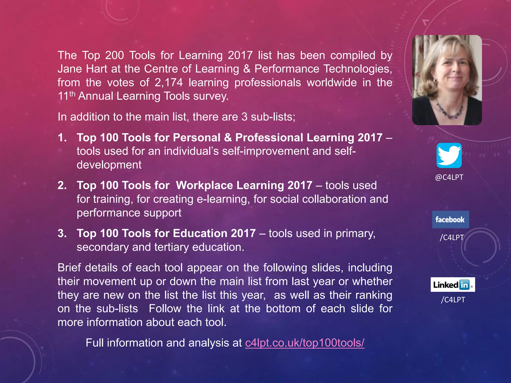 The Top 200 Tools for Learning 2017 list has been compiled by
Jane Hart at the Centre of Learning & Performance Technologies,
from the votes of 2,174 learning professionals worldwide in the
11th Annual Learning Tools survey.
In addition to the main list, there are 3 sub-lists;
1. Top 100 Tools for Personal & Professional Learning 2017 –
tools used for an individual’s self-improvement and self-
development
2. Top 100 Tools for Workplace Learning 2017 – tools used
for training, for creating e-learning, for social collaboration and
performance support
3. Top 100 Tools for Education 2017 – tools used in primary,
secondary and tertiary education.
Brief details of each tool appear on the following slides, including
their movement up or down the main list from last year or whether
they are new on the list the list this year, as well as their ranking
on the sub-lists Follow the link at the bottom of each slide for
more information about each tool.
Full information and analysis at c4lpt.co.uk/top100tools/
/C4LPT
/C4LPT
@C4LPT
 