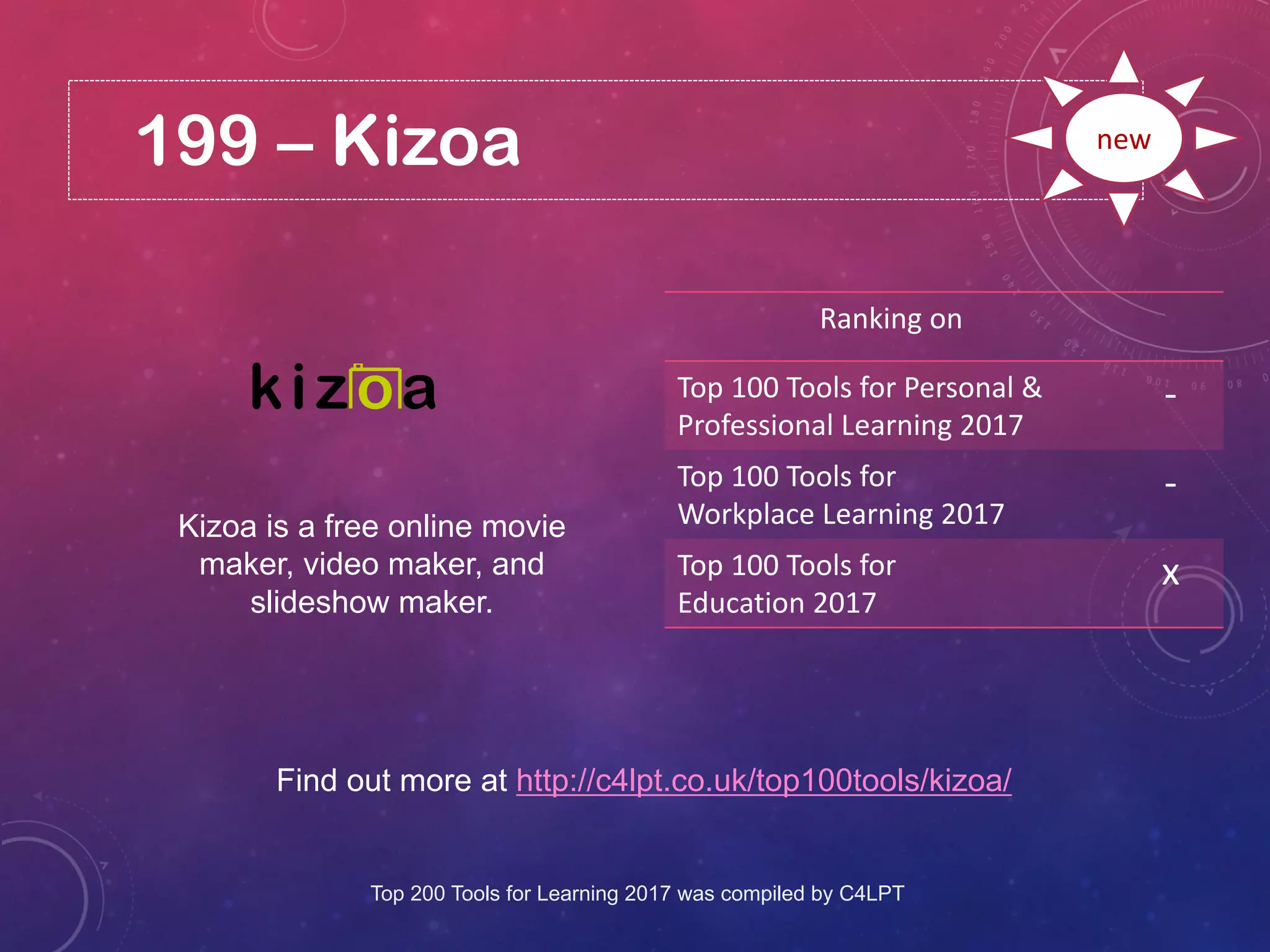 199 – Kizoa
Find out more at http://c4lpt.co.uk/top100tools/kizoa/
Ranking on
Top 100 Tools for Personal &
Professional Learning 2017
-
Top 100 Tools for
Workplace Learning 2017
-
Top 100 Tools for
Education 2017
x
new
Kizoa is a free online movie
maker, video maker, and
slideshow maker.
Top 200 Tools for Learning 2017 was compiled by C4LPT
 