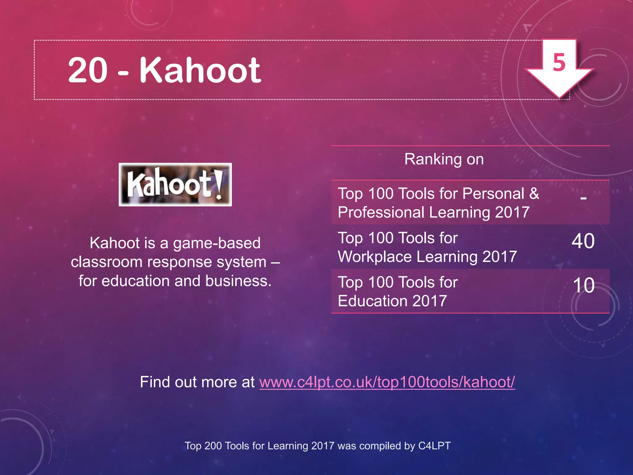 20 - Kahoot
Kahoot is a game-based
classroom response system –
for education and business.
Find out more at www.c4lpt.co.uk/top100tools/kahoot/
Ranking on
Top 100 Tools for Personal &
Professional Learning 2017
-
Top 100 Tools for
Workplace Learning 2017
40
Top 100 Tools for
Education 2017
10
Top 200 Tools for Learning 2017 was compiled by C4LPT
5
 