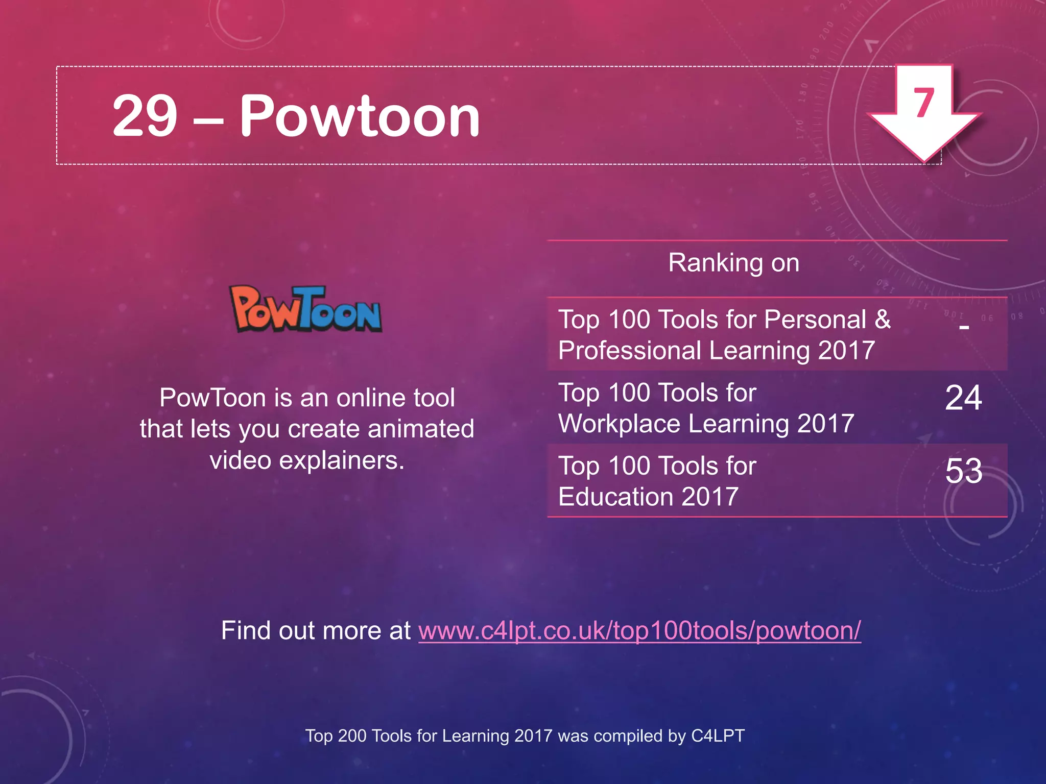 29 – Powtoon
PowToon is an online tool
that lets you create animated
video explainers.
Find out more at www.c4lpt.co.uk/top100tools/powtoon/
Ranking on
Top 100 Tools for Personal &
Professional Learning 2017
-
Top 100 Tools for
Workplace Learning 2017
24
Top 100 Tools for
Education 2017
53
Top 200 Tools for Learning 2017 was compiled by C4LPT
7
 