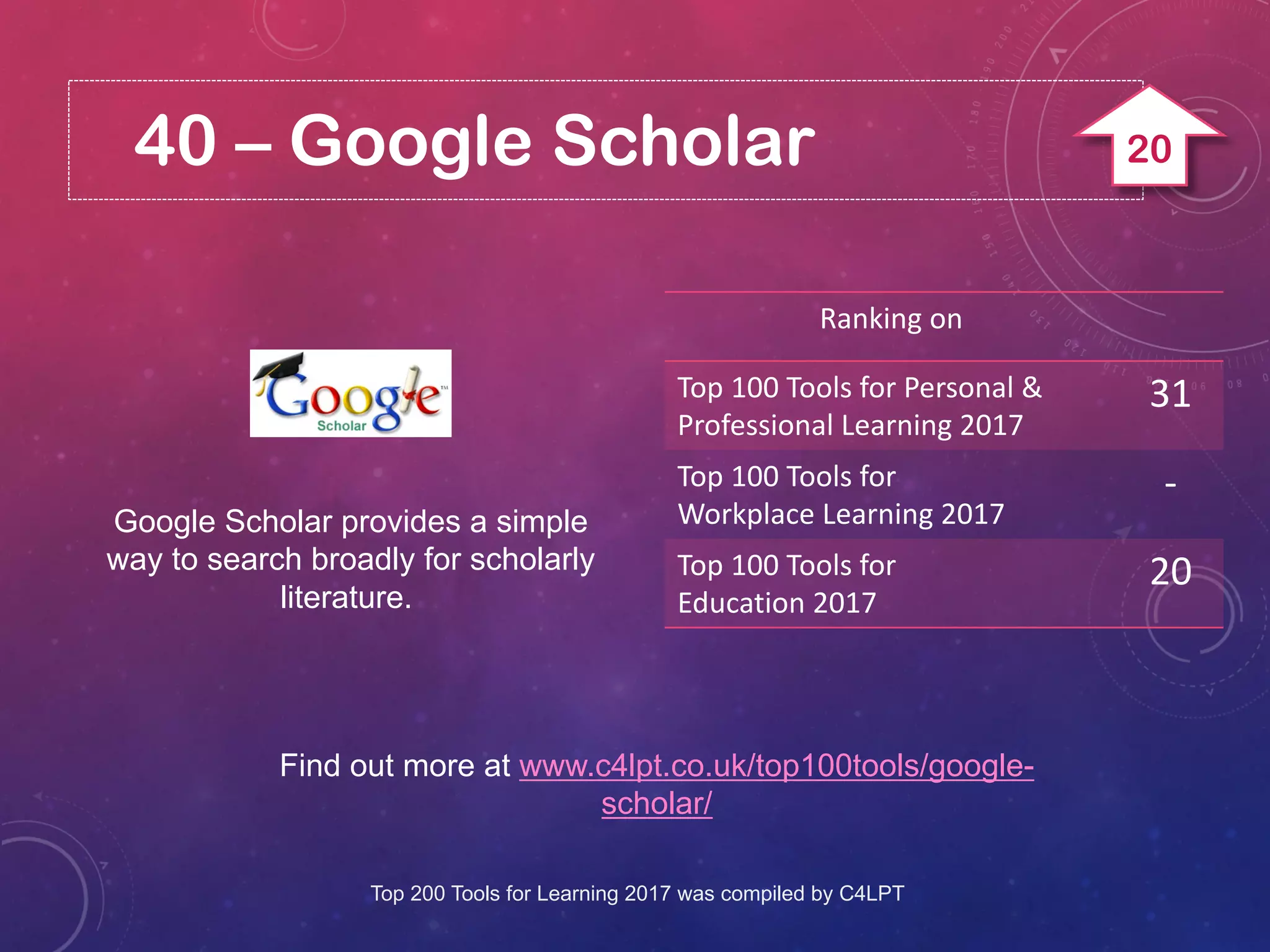 40 – Google Scholar
Google Scholar provides a simple
way to search broadly for scholarly
literature.
Find out more at www.c4lpt.co.uk/top100tools/google-
scholar/
Ranking on
Top 100 Tools for Personal &
Professional Learning 2017
31
Top 100 Tools for
Workplace Learning 2017
-
Top 100 Tools for
Education 2017
20
Top 200 Tools for Learning 2017 was compiled by C4LPT
20
 
