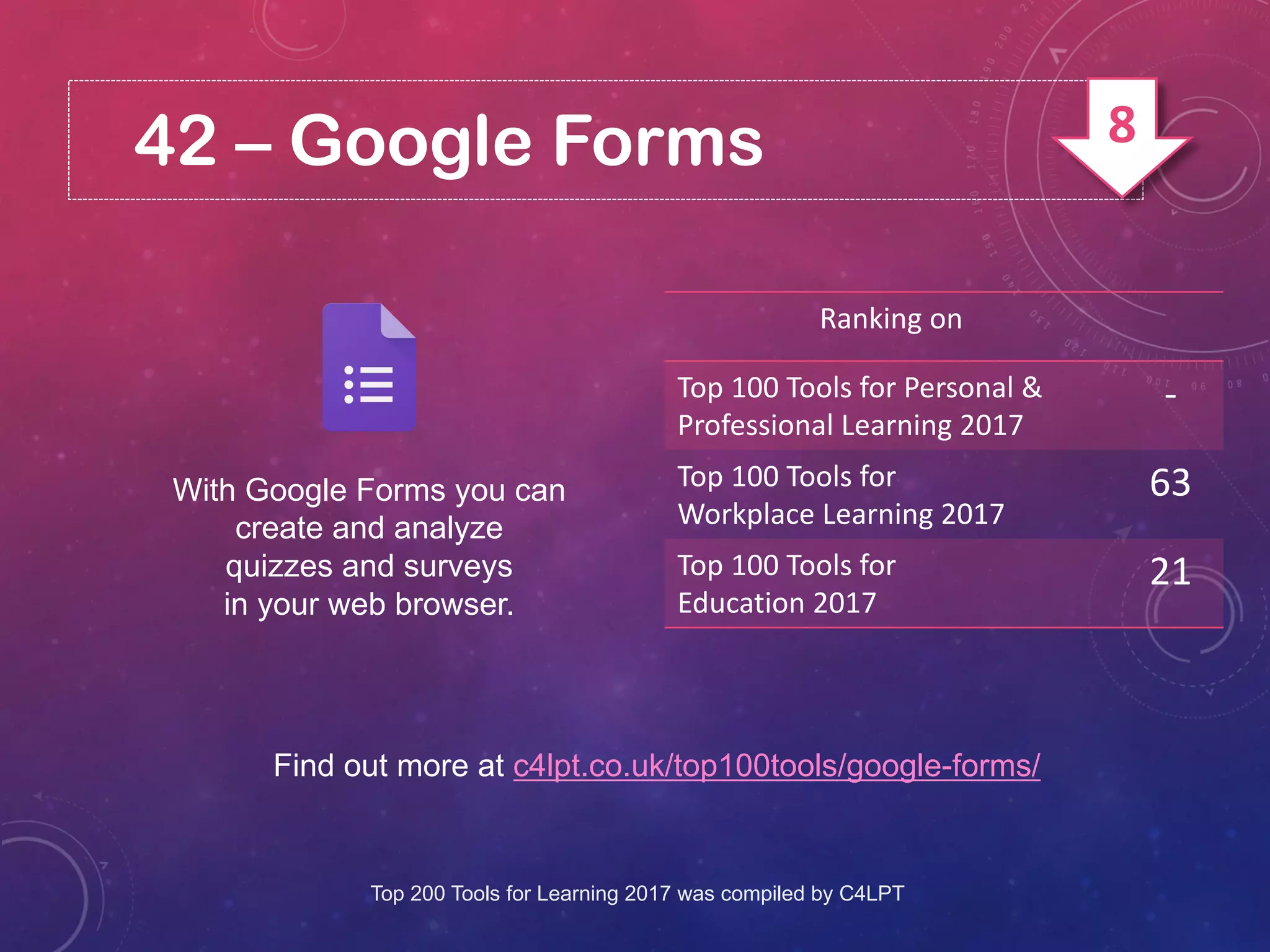 42 – Google Forms
With Google Forms you can
create and analyze
quizzes and surveys
in your web browser.
Find out more at c4lpt.co.uk/top100tools/google-forms/
Ranking on
Top 100 Tools for Personal &
Professional Learning 2017
-
Top 100 Tools for
Workplace Learning 2017
63
Top 100 Tools for
Education 2017
21
Top 200 Tools for Learning 2017 was compiled by C4LPT
8
 