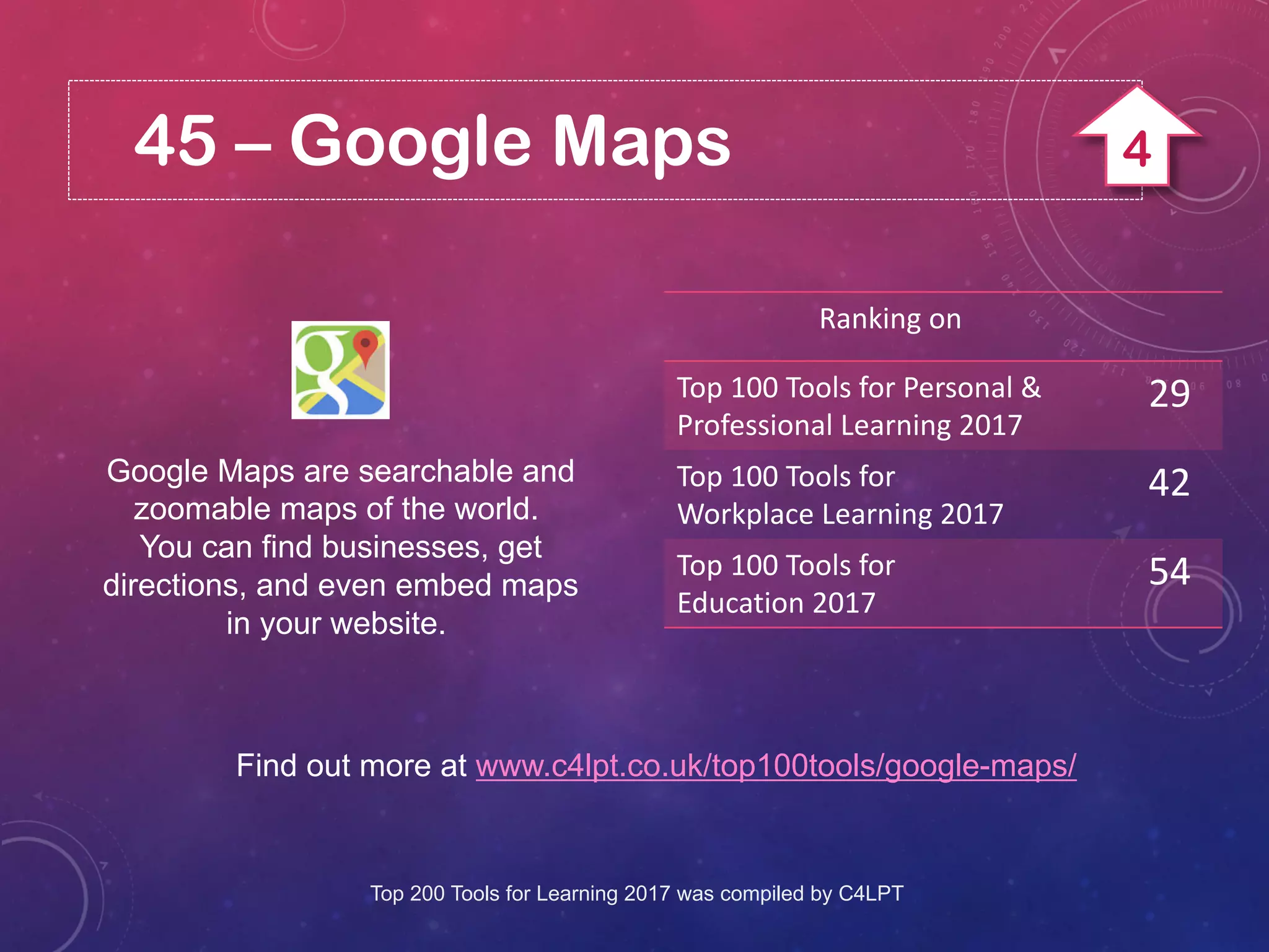 45 – Google Maps
Google Maps are searchable and
zoomable maps of the world.
You can find businesses, get
directions, and even embed maps
in your website.
Find out more at www.c4lpt.co.uk/top100tools/google-maps/
Ranking on
Top 100 Tools for Personal &
Professional Learning 2017
29
Top 100 Tools for
Workplace Learning 2017
42
Top 100 Tools for
Education 2017
54
Top 200 Tools for Learning 2017 was compiled by C4LPT
4
 