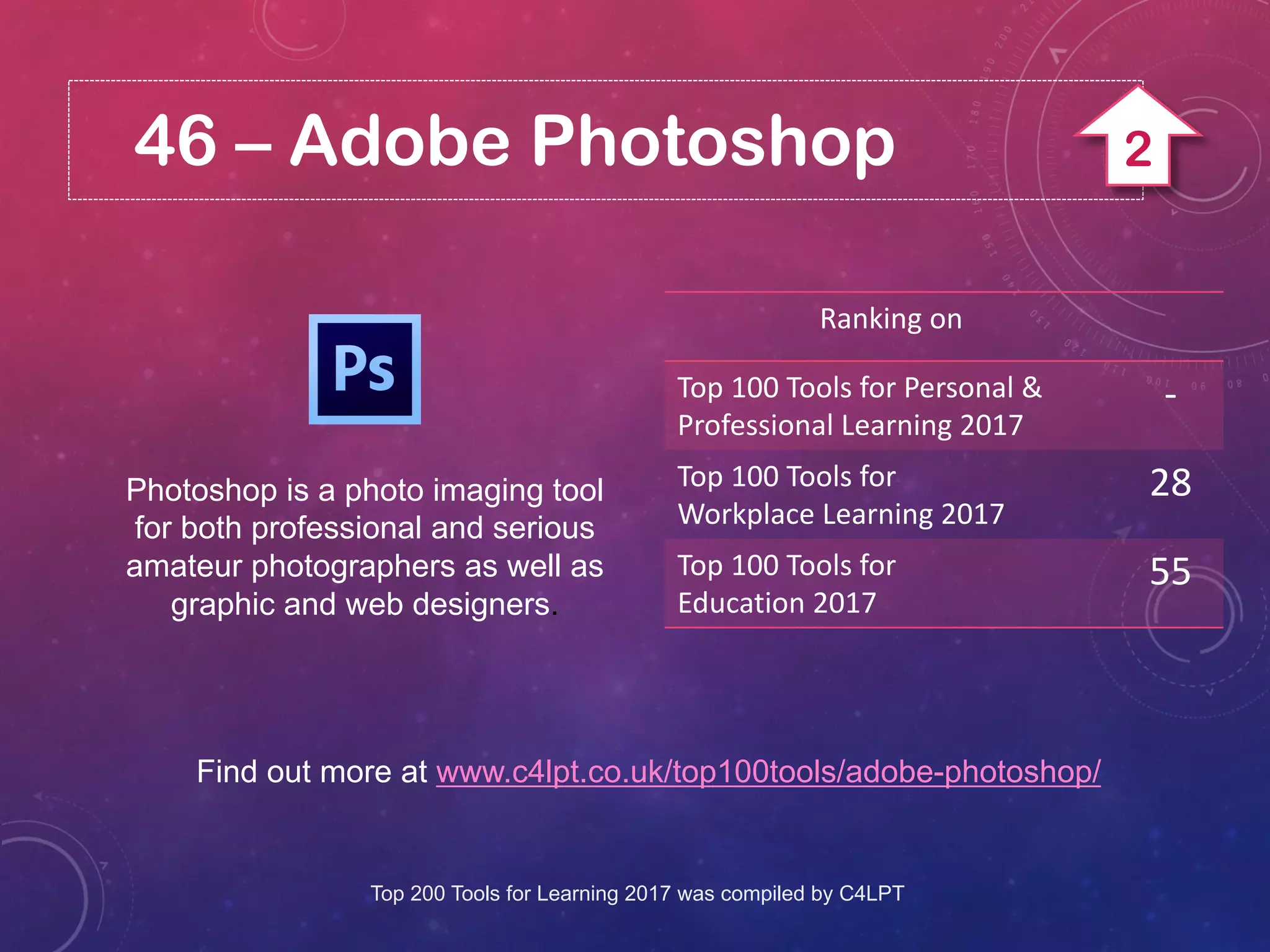 46 – Adobe Photoshop
Photoshop is a photo imaging tool
for both professional and serious
amateur photographers as well as
graphic and web designers.
Find out more at www.c4lpt.co.uk/top100tools/adobe-photoshop/
Ranking on
Top 100 Tools for Personal &
Professional Learning 2017
-
Top 100 Tools for
Workplace Learning 2017
28
Top 100 Tools for
Education 2017
55
Top 200 Tools for Learning 2017 was compiled by C4LPT
2
 
