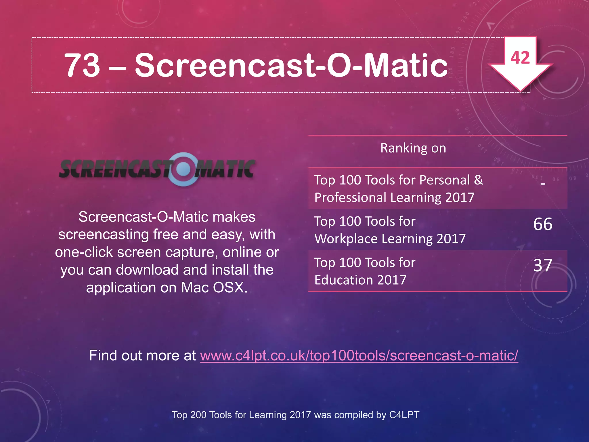 73 – Screencast-O-Matic
Screencast-O-Matic makes
screencasting free and easy, with
one-click screen capture, online or
you can download and install the
application on Mac OSX.
Find out more at www.c4lpt.co.uk/top100tools/screencast-o-matic/
Ranking on
Top 100 Tools for Personal &
Professional Learning 2017
-
Top 100 Tools for
Workplace Learning 2017
66
Top 100 Tools for
Education 2017
37
Top 200 Tools for Learning 2017 was compiled by C4LPT
42
 